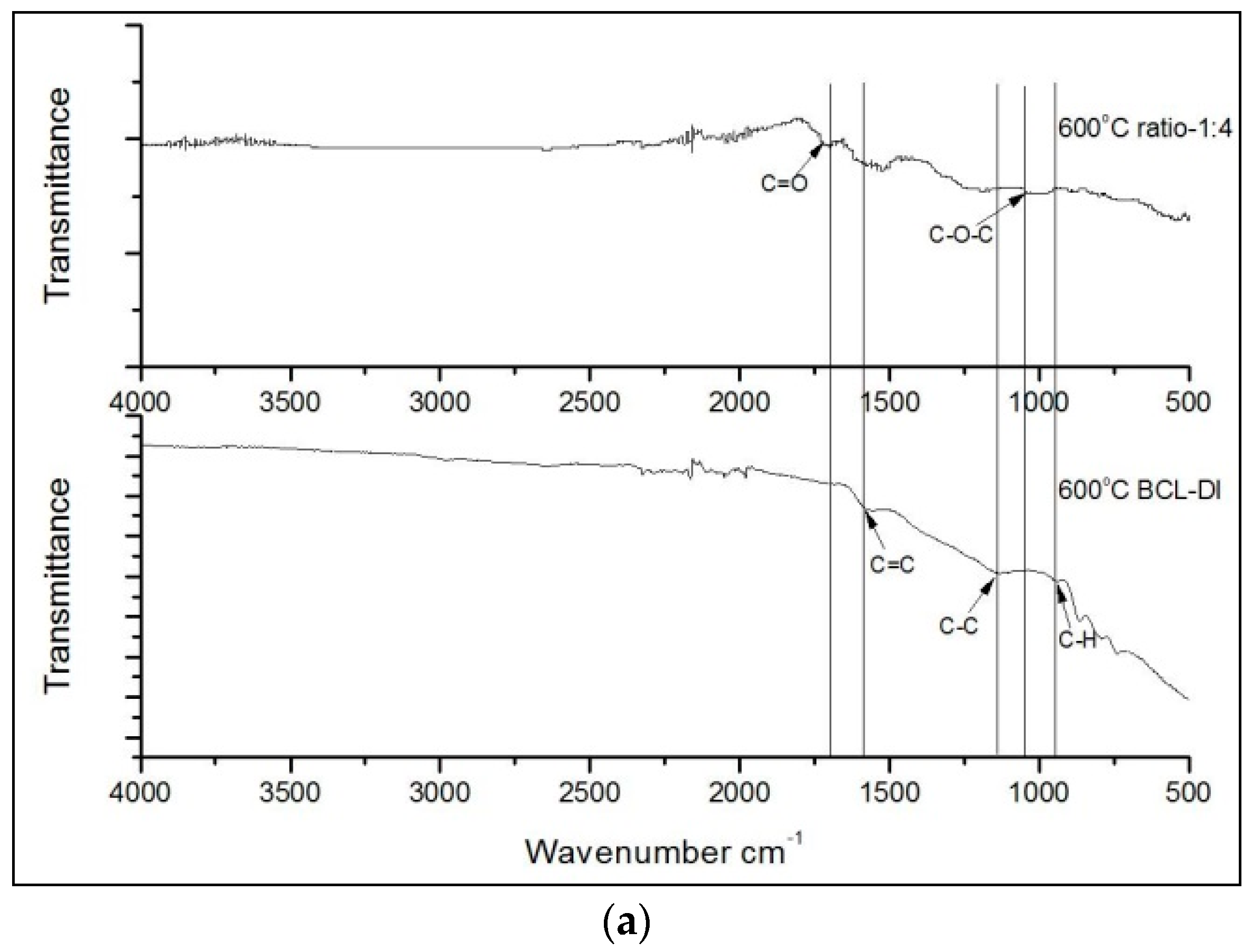 Materials 10 00677 g001a Materials 10 00677 g001a
