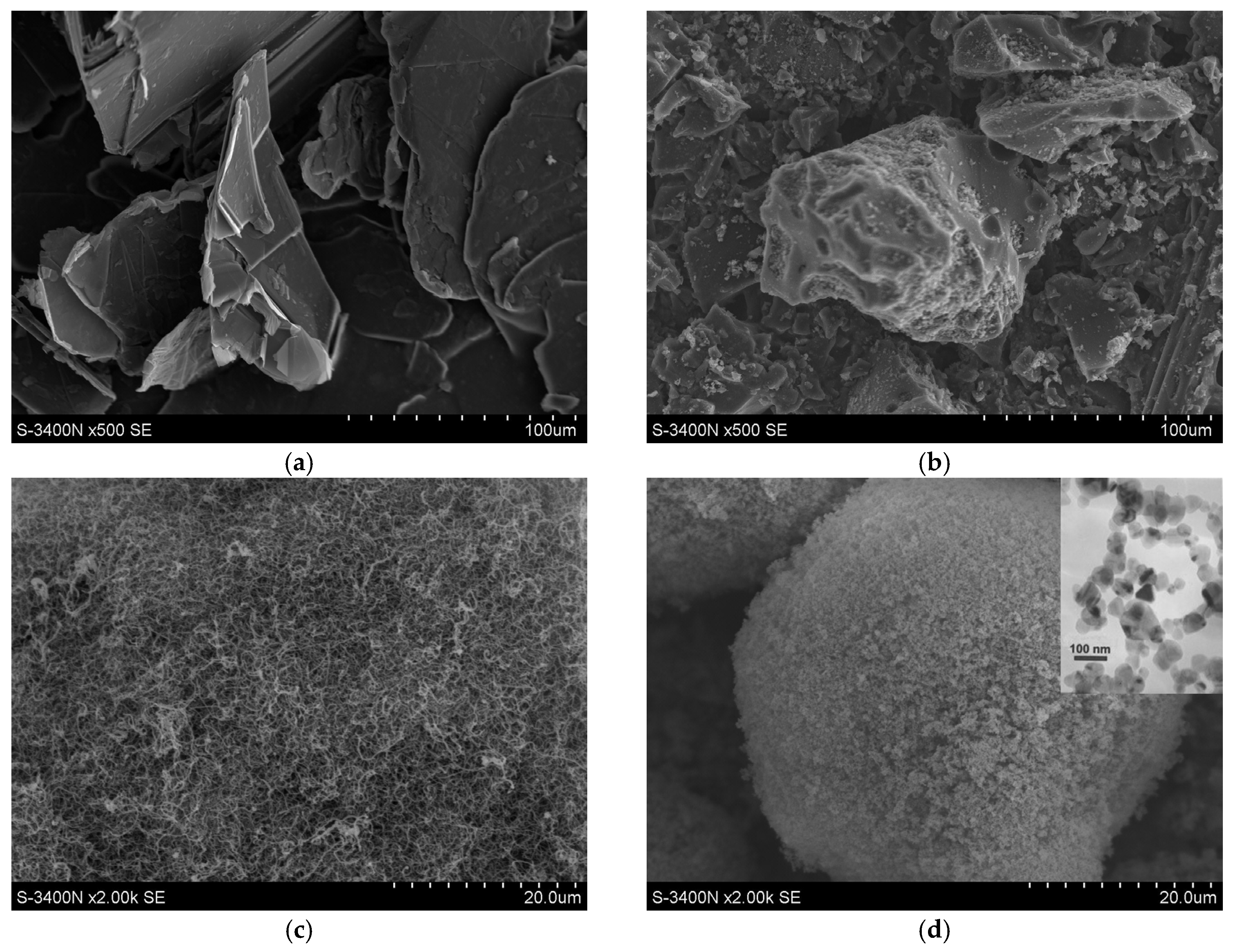 Materials 10 00679 g001