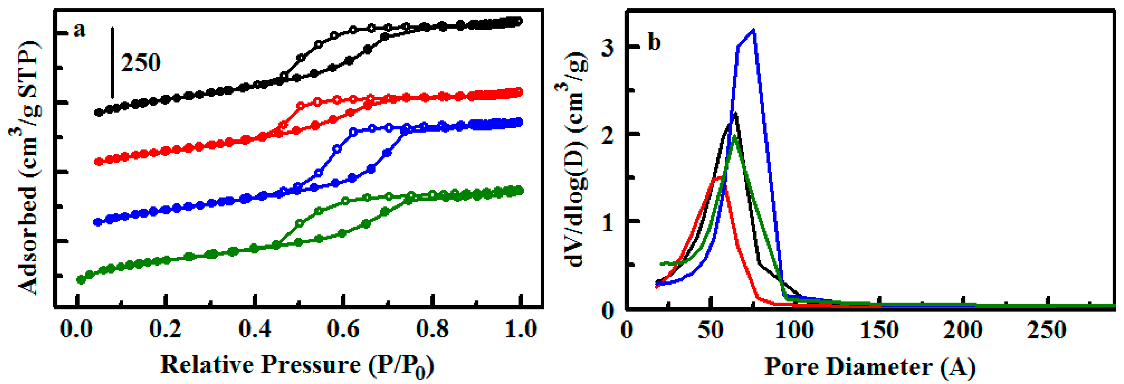 Materials 10 00682 g002