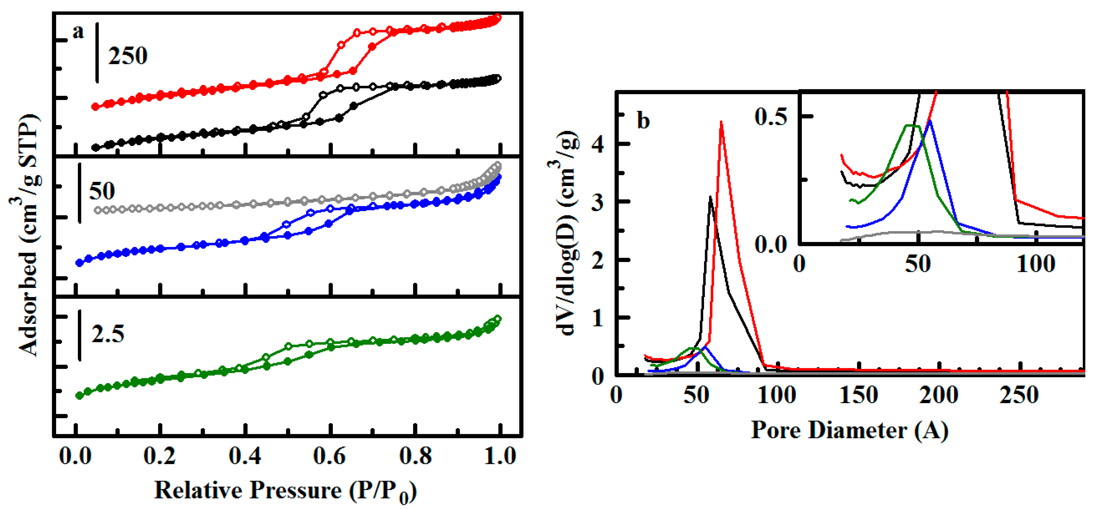 Materials 10 00682 g004