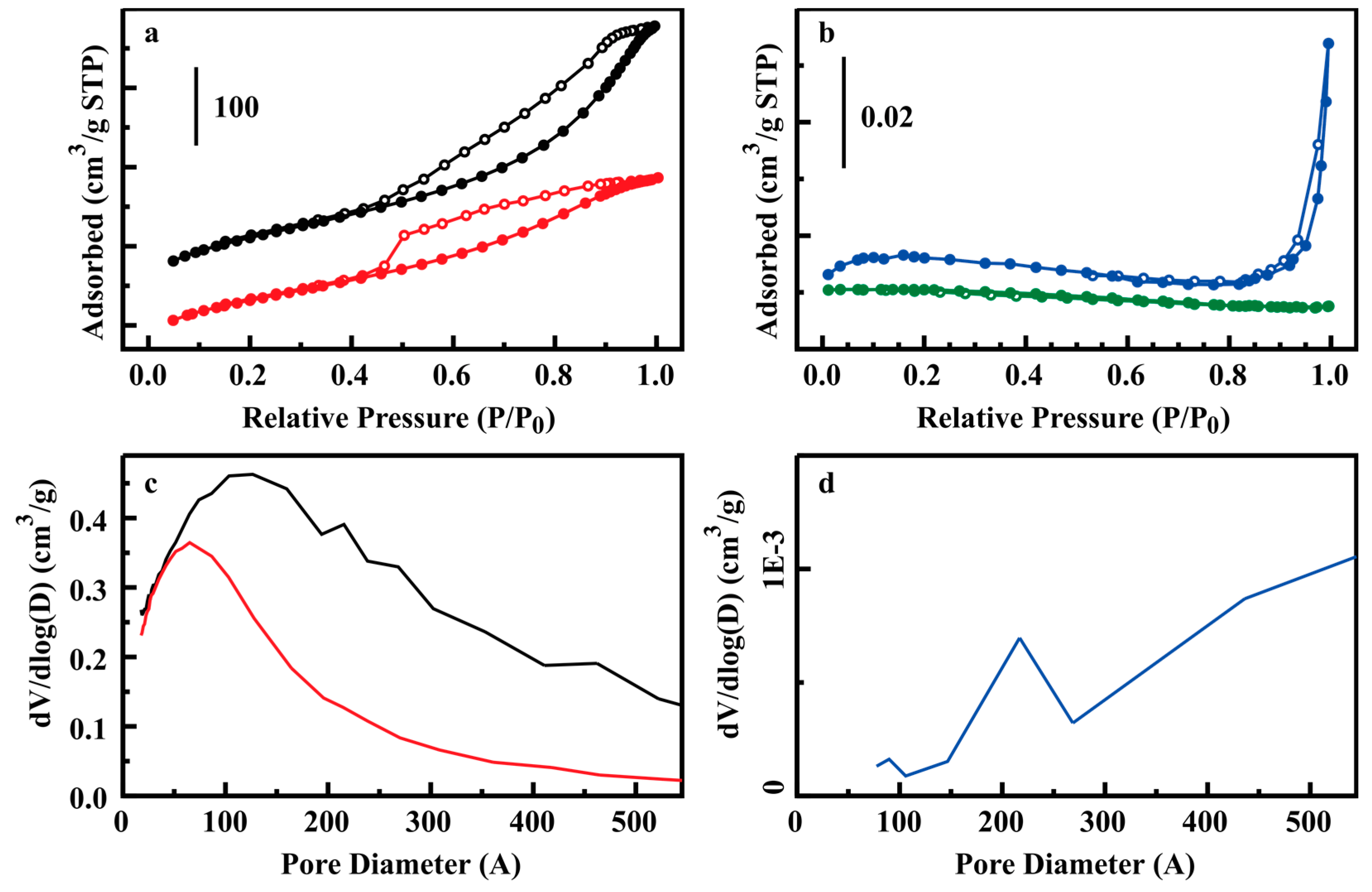 Materials 10 00682 g008