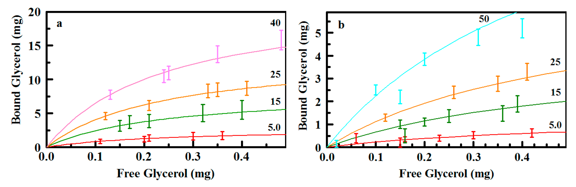 Materials 10 00682 g009
