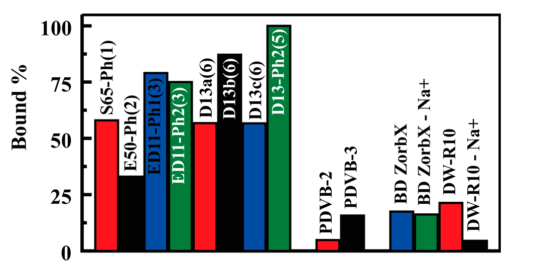 Materials 10 00682 g010