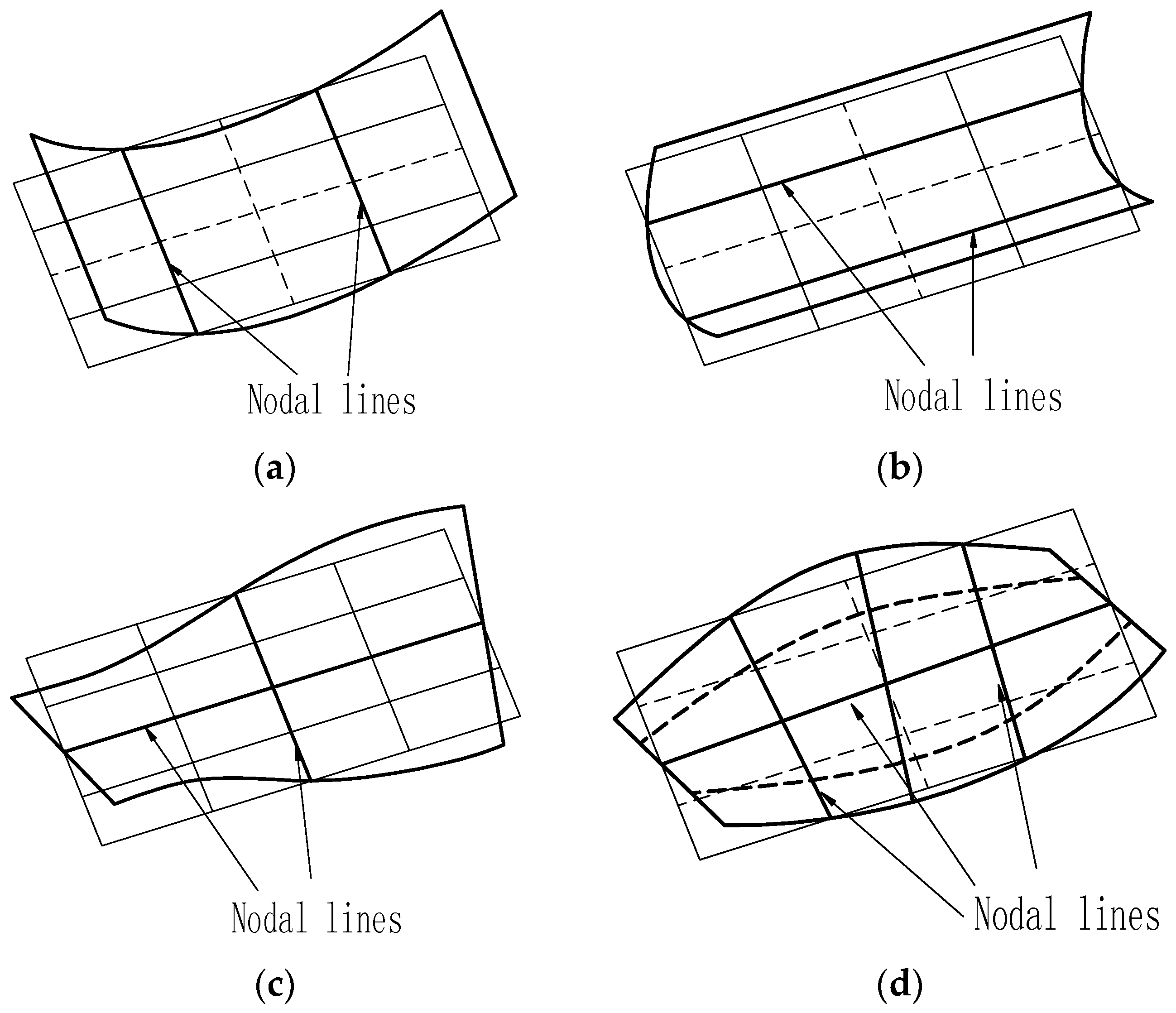 Materials 10 00683 g001