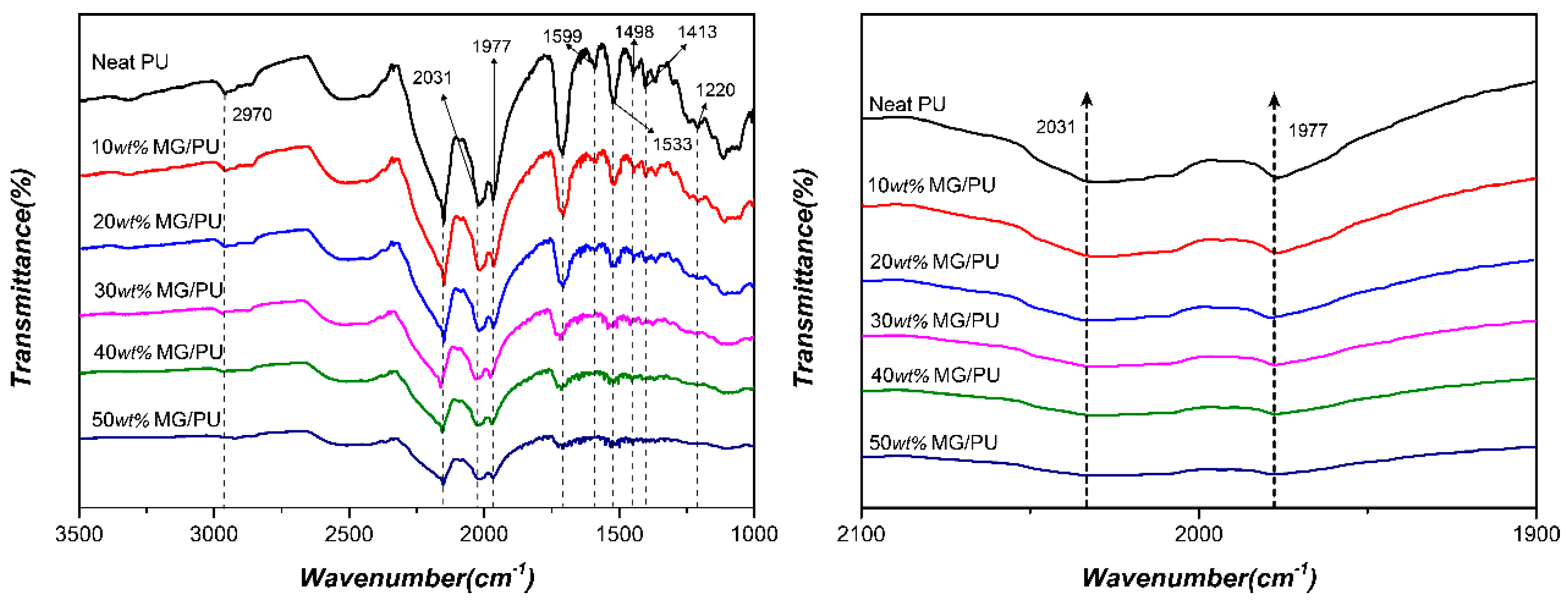 Materials 10 00684 g004