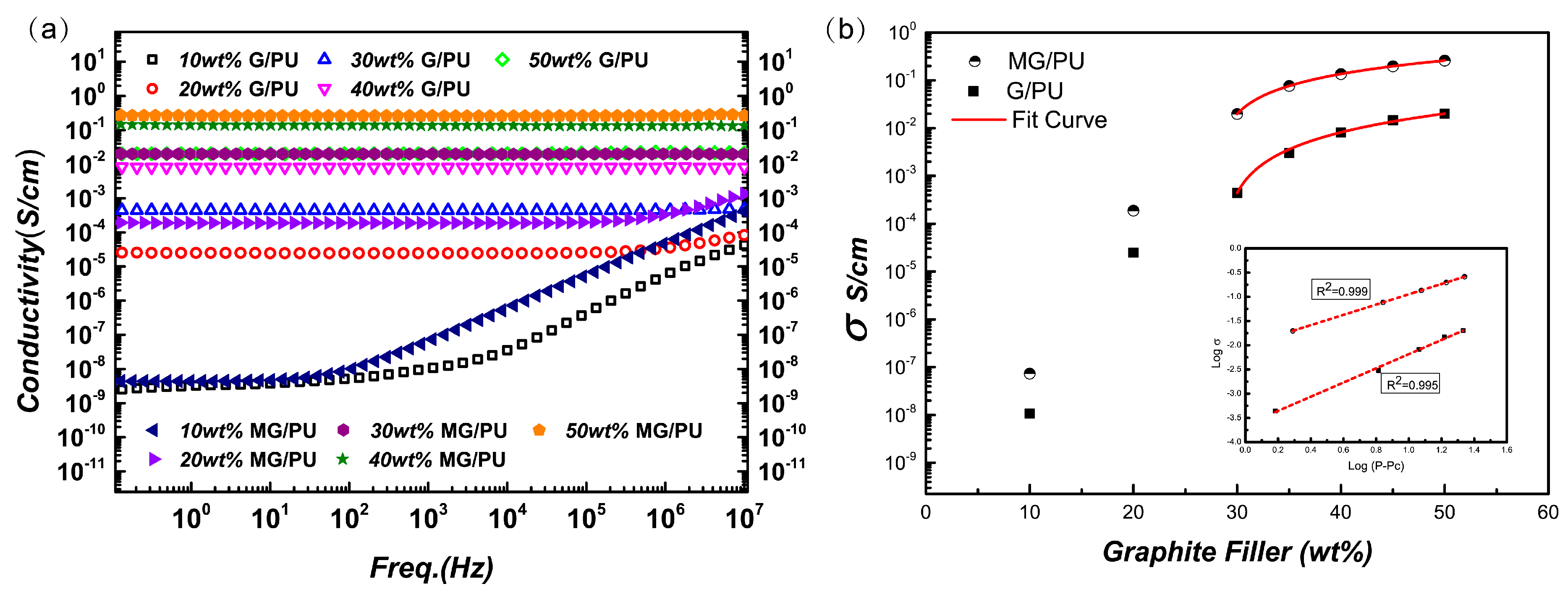 Materials 10 00684 g007