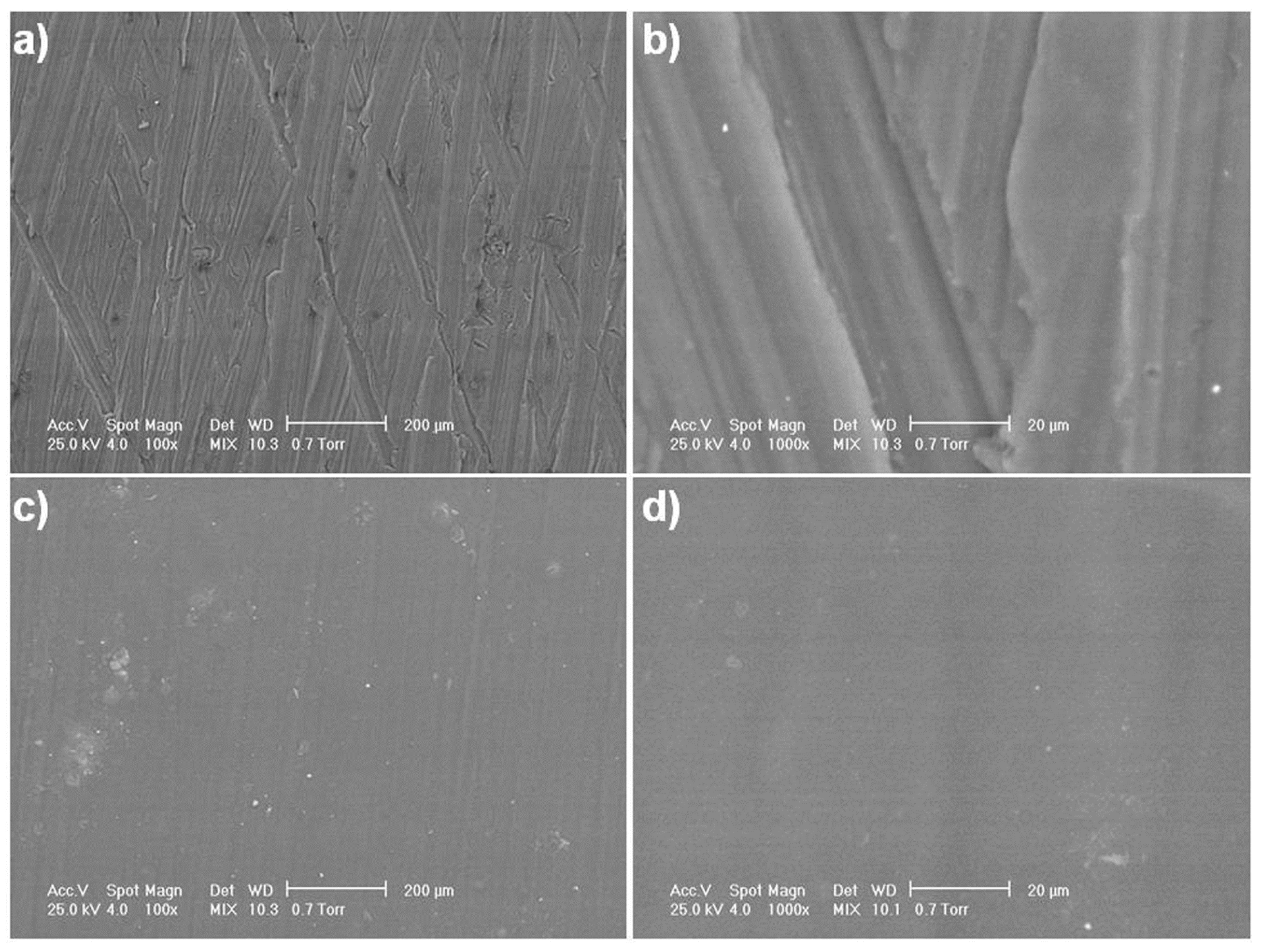 Materials 10 00686 g003a Materials 10 00686 g003a