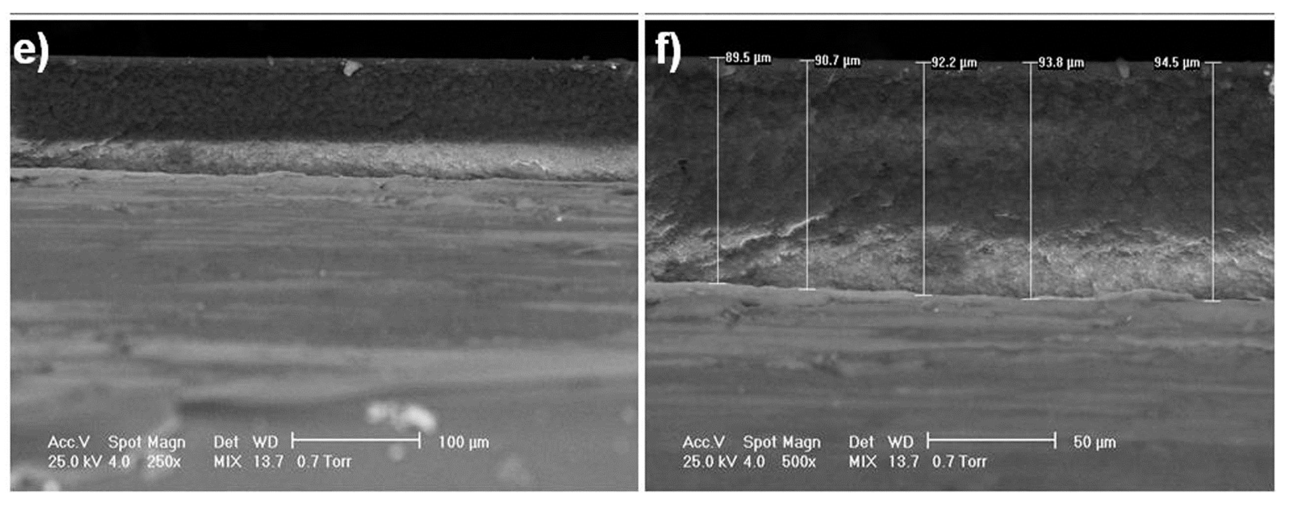 Materials 10 00686 g003b Materials 10 00686 g003b