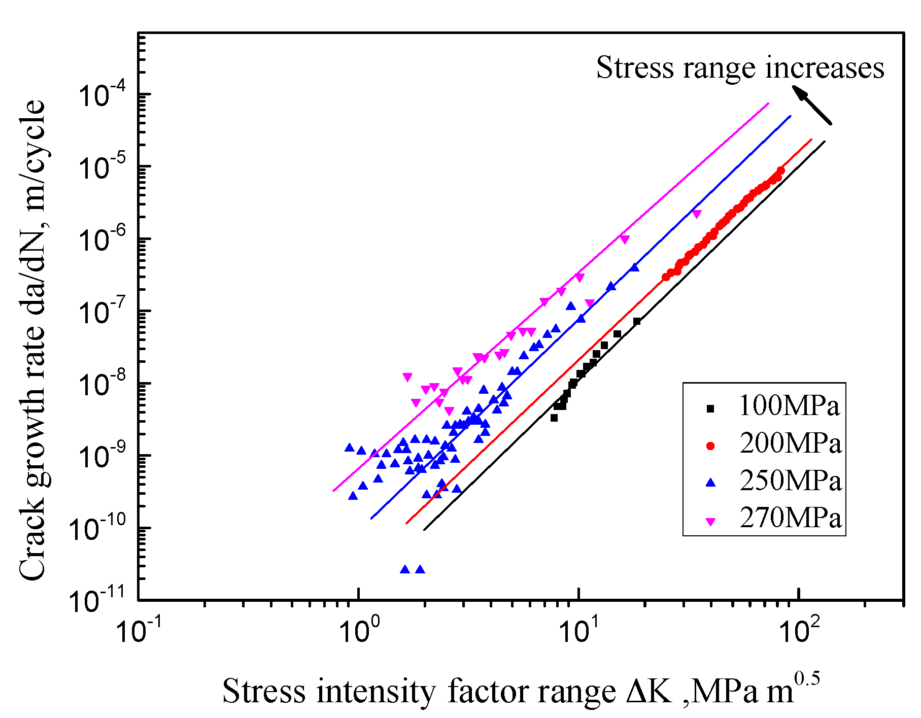 Materials 10 00689 g003