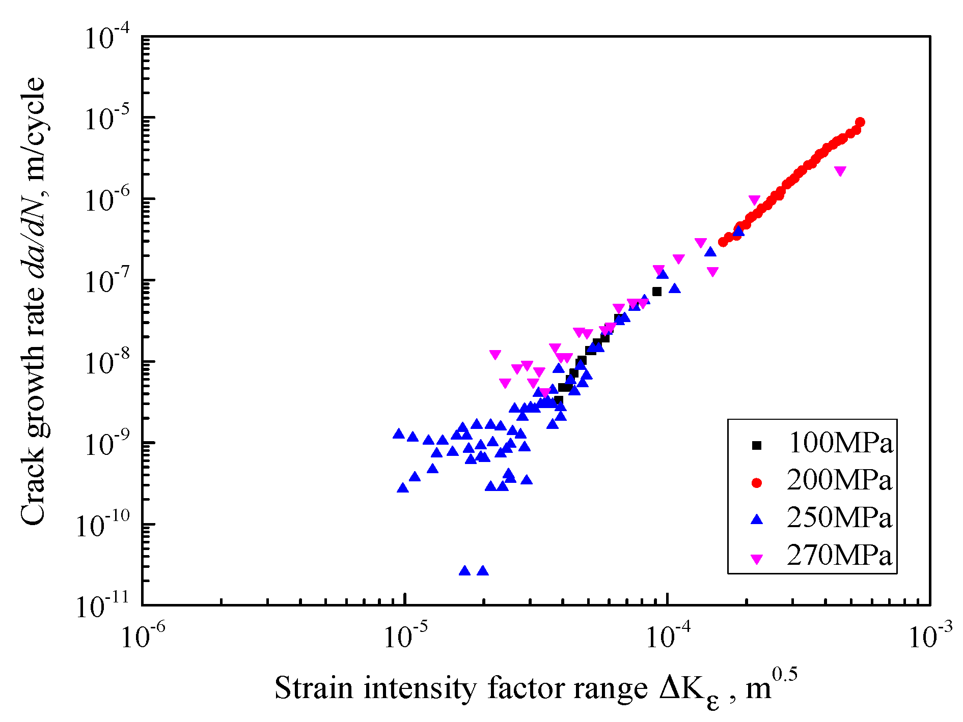 Materials 10 00689 g004