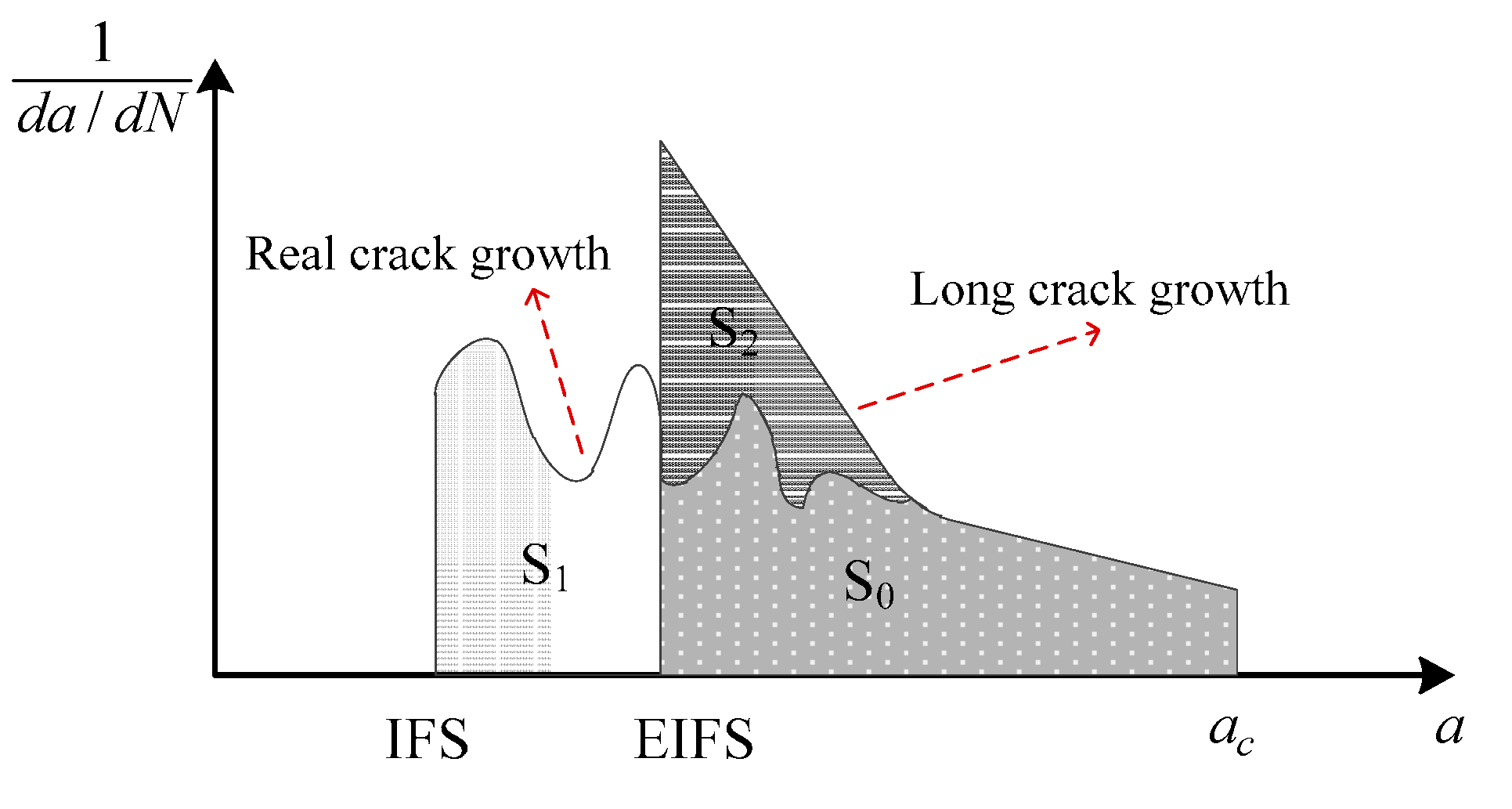 Materials 10 00689 g005