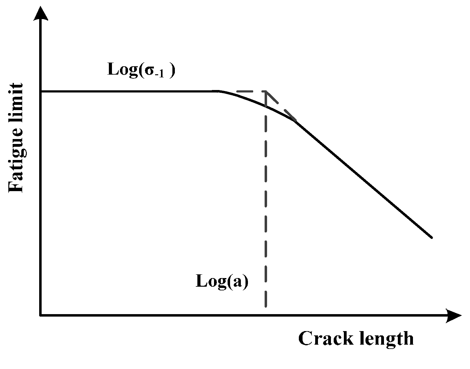 Materials 10 00689 g006