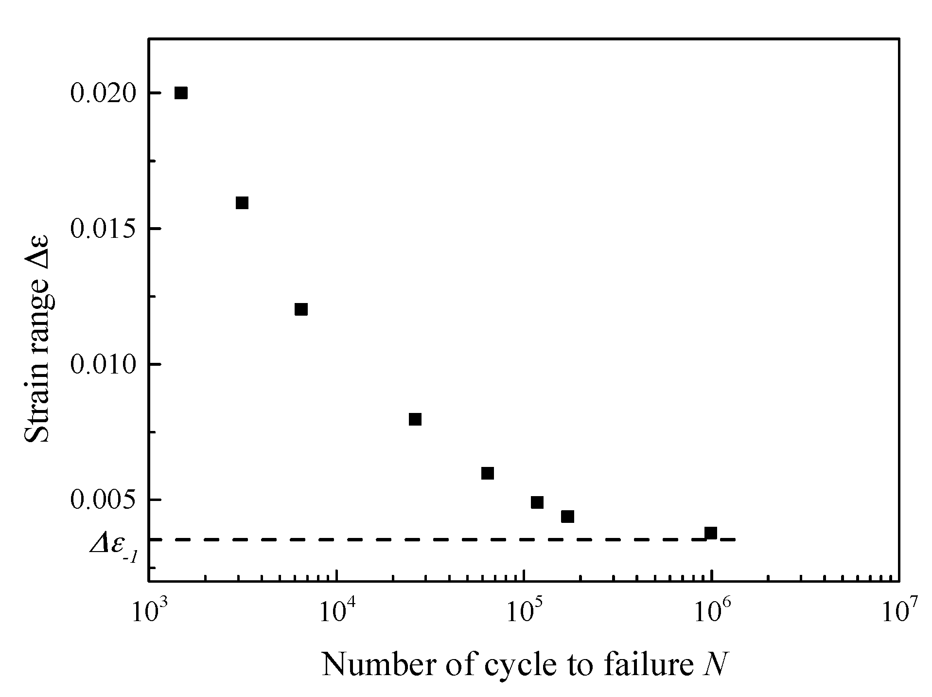 Materials 10 00689 g007
