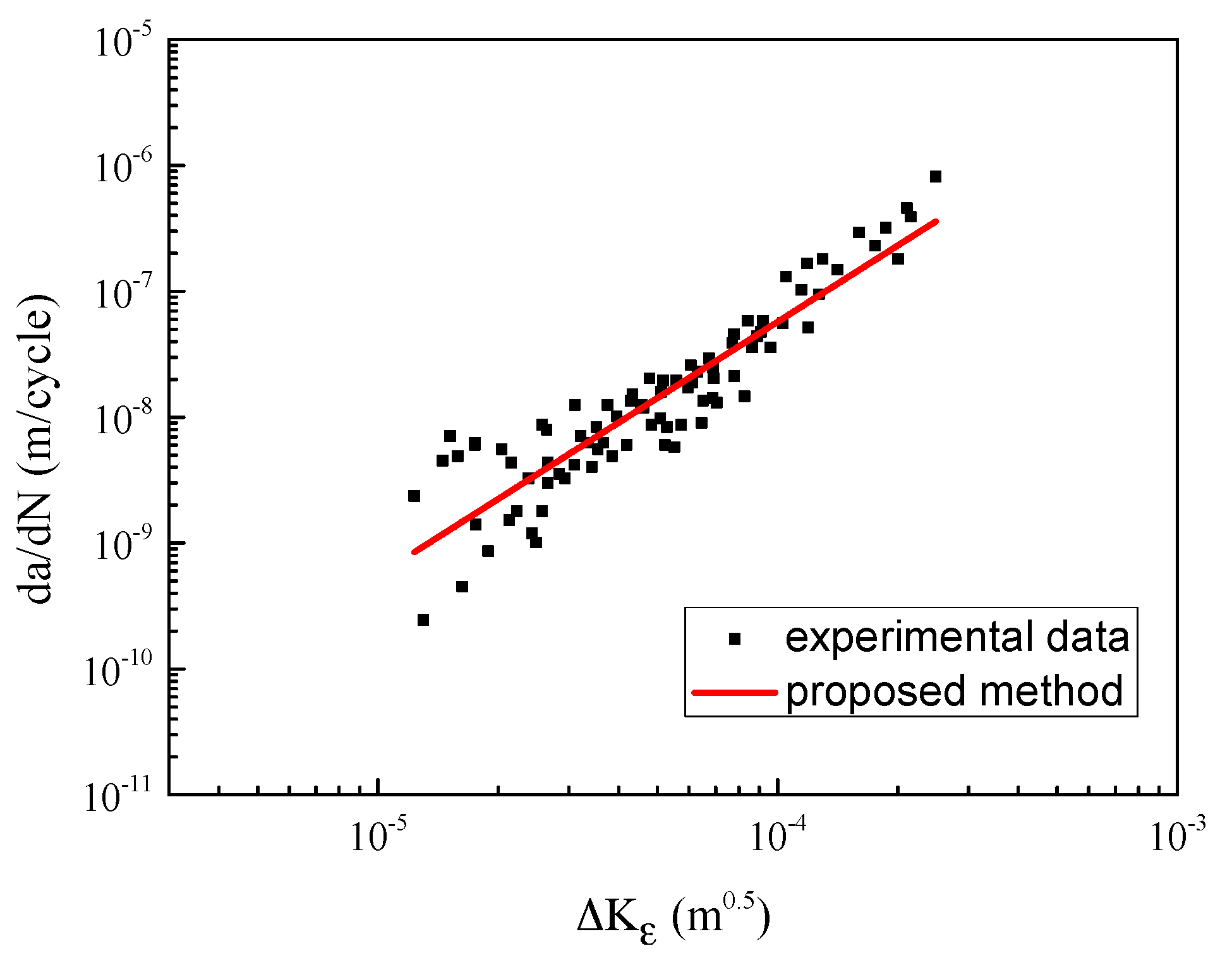 Materials 10 00689 g013
