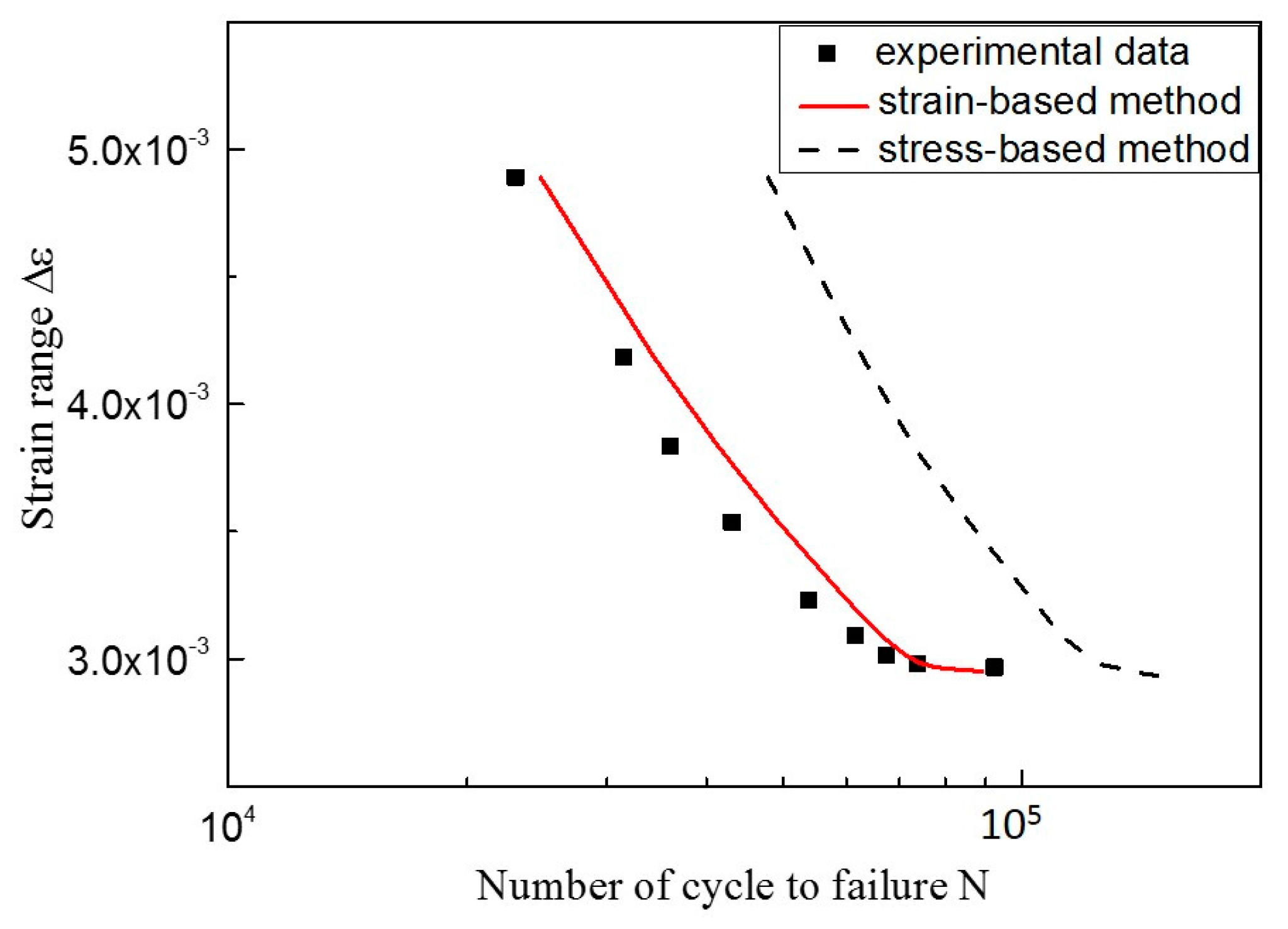 Materials 10 00689 g014