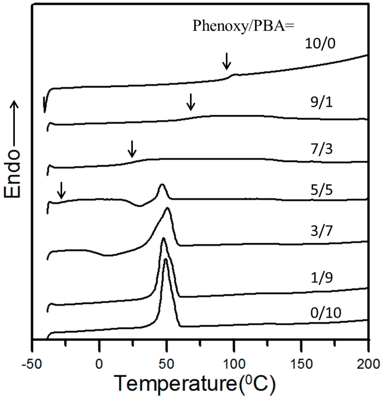 Materials 10 00692 g001