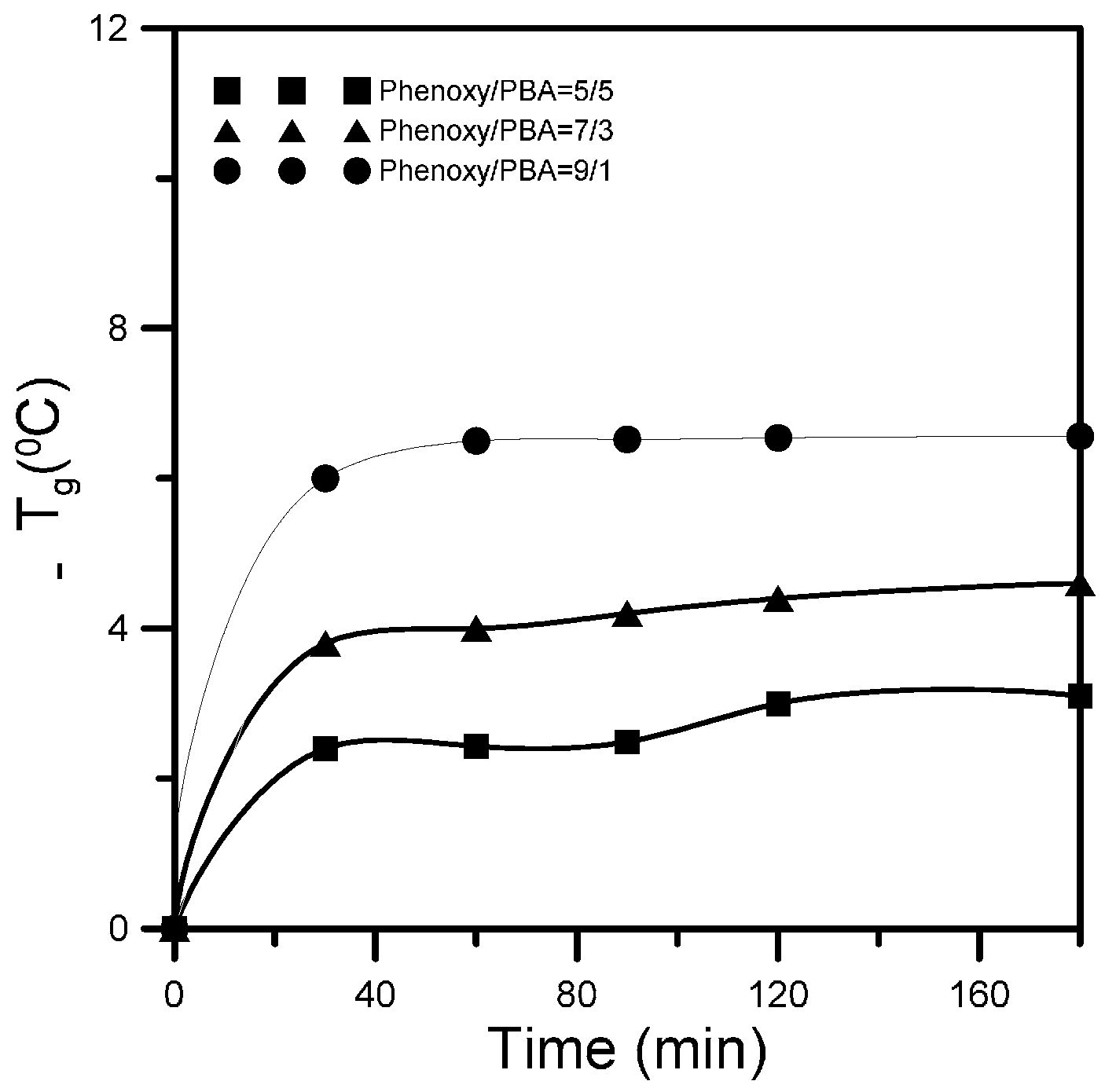 Materials 10 00692 g003