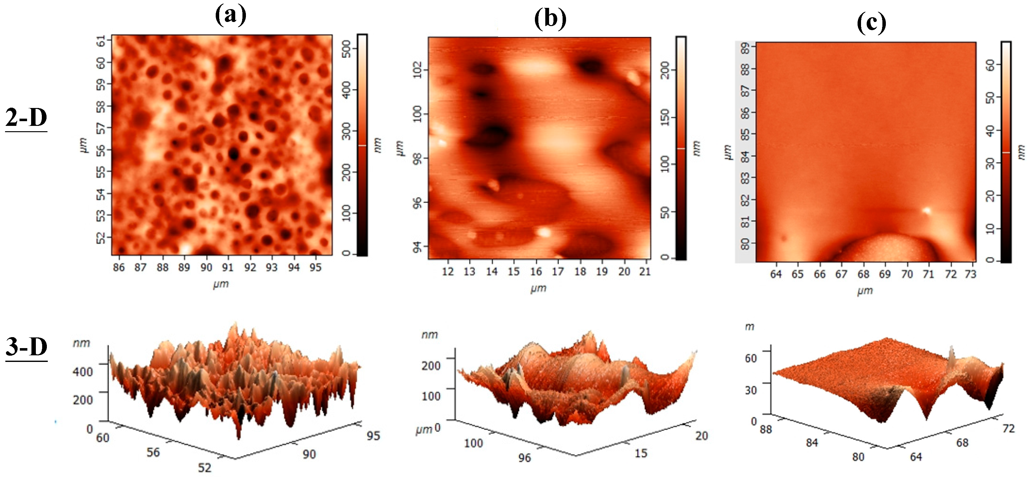 Materials 10 00692 g009