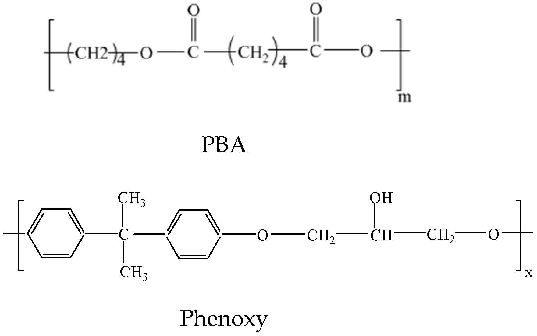 Materials 10 00692 sch002