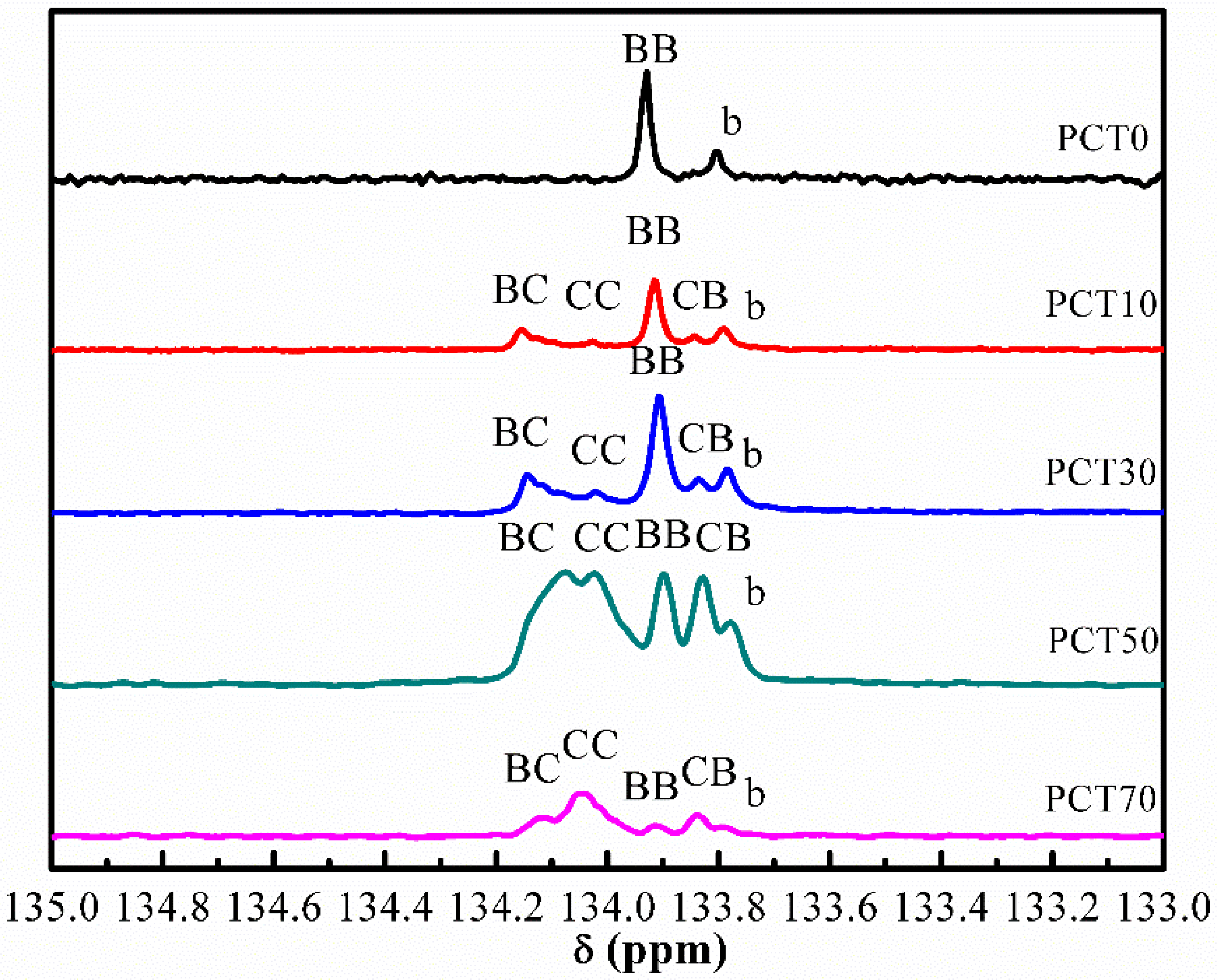 Materials 10 00694 g004