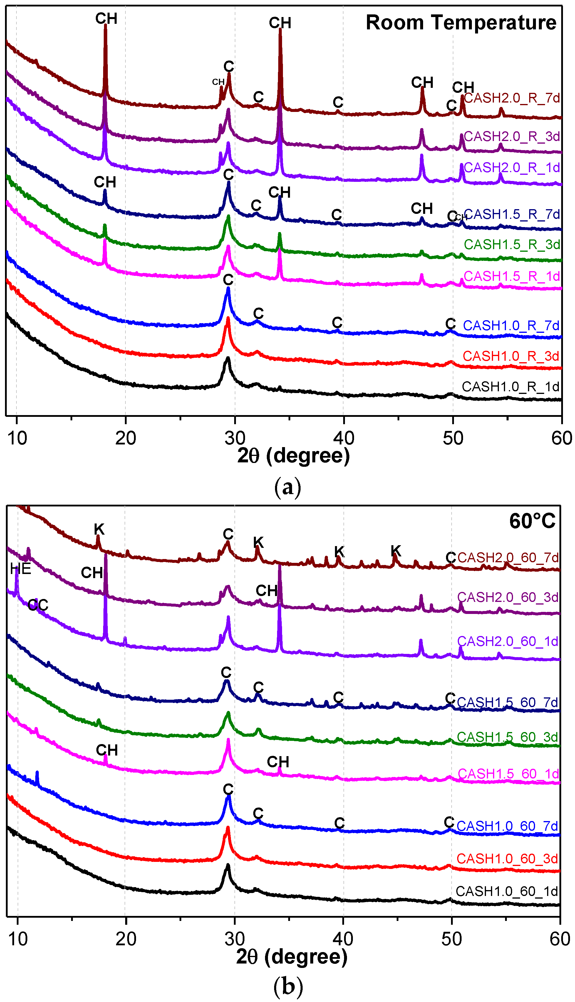 Materials 10 00695 g001a