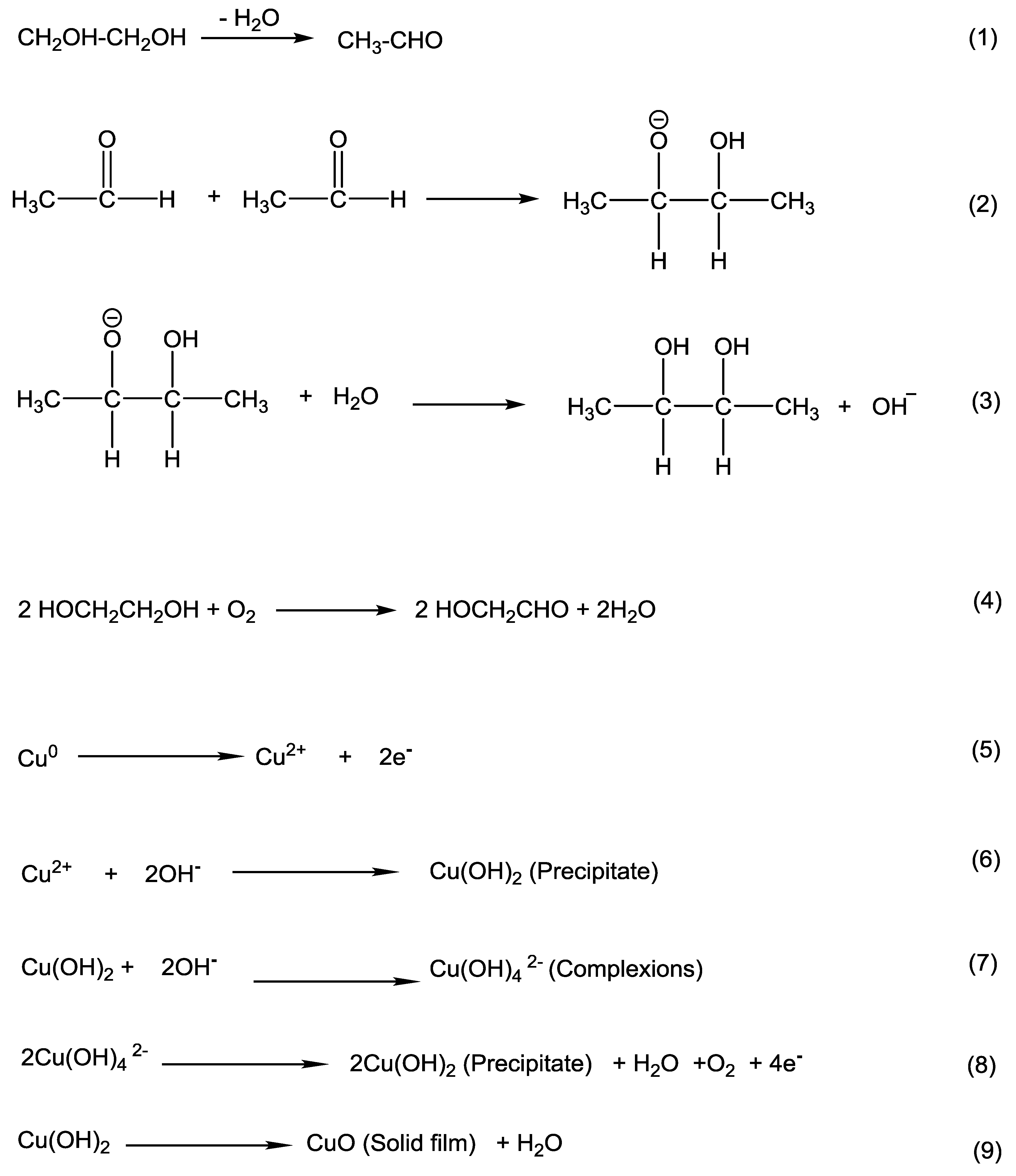 Materials 10 00697 g005