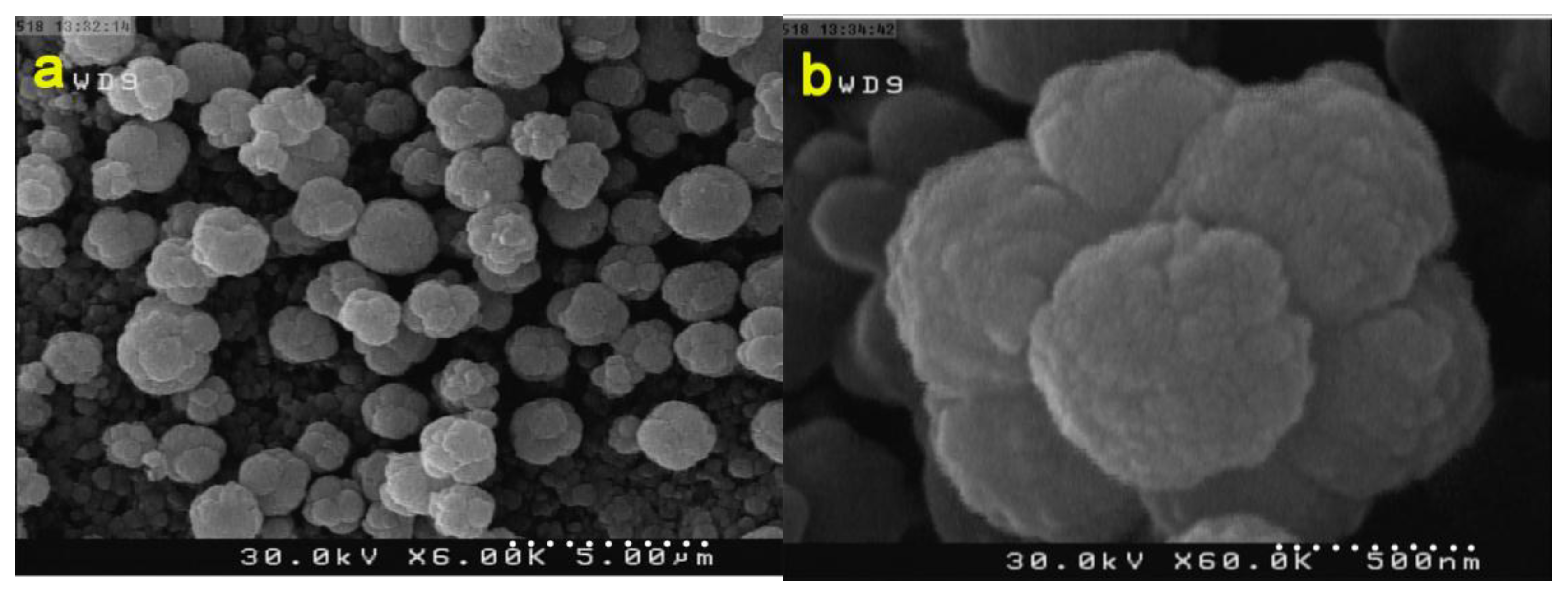 Materials 10 00697 g006