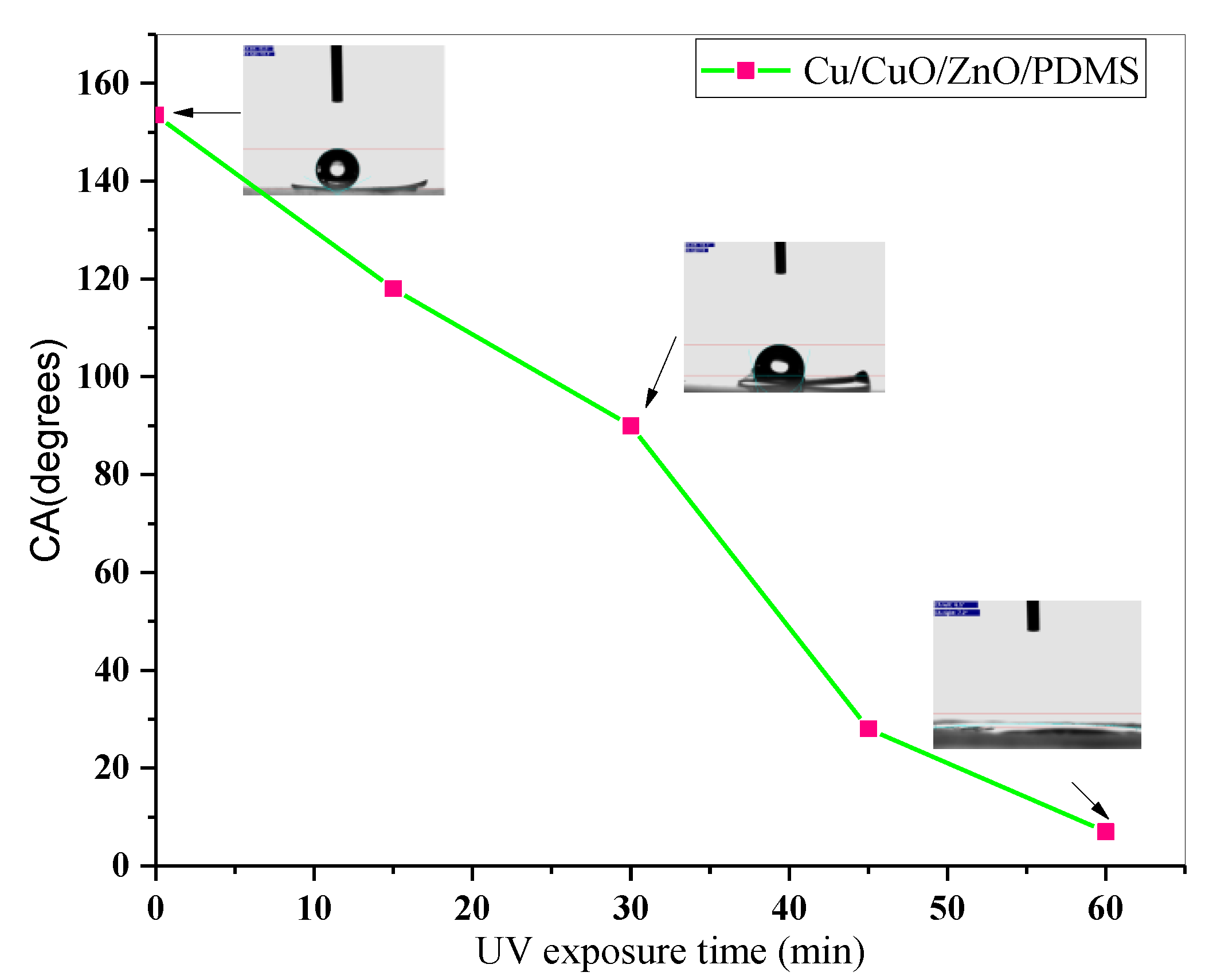 Materials 10 00697 g010