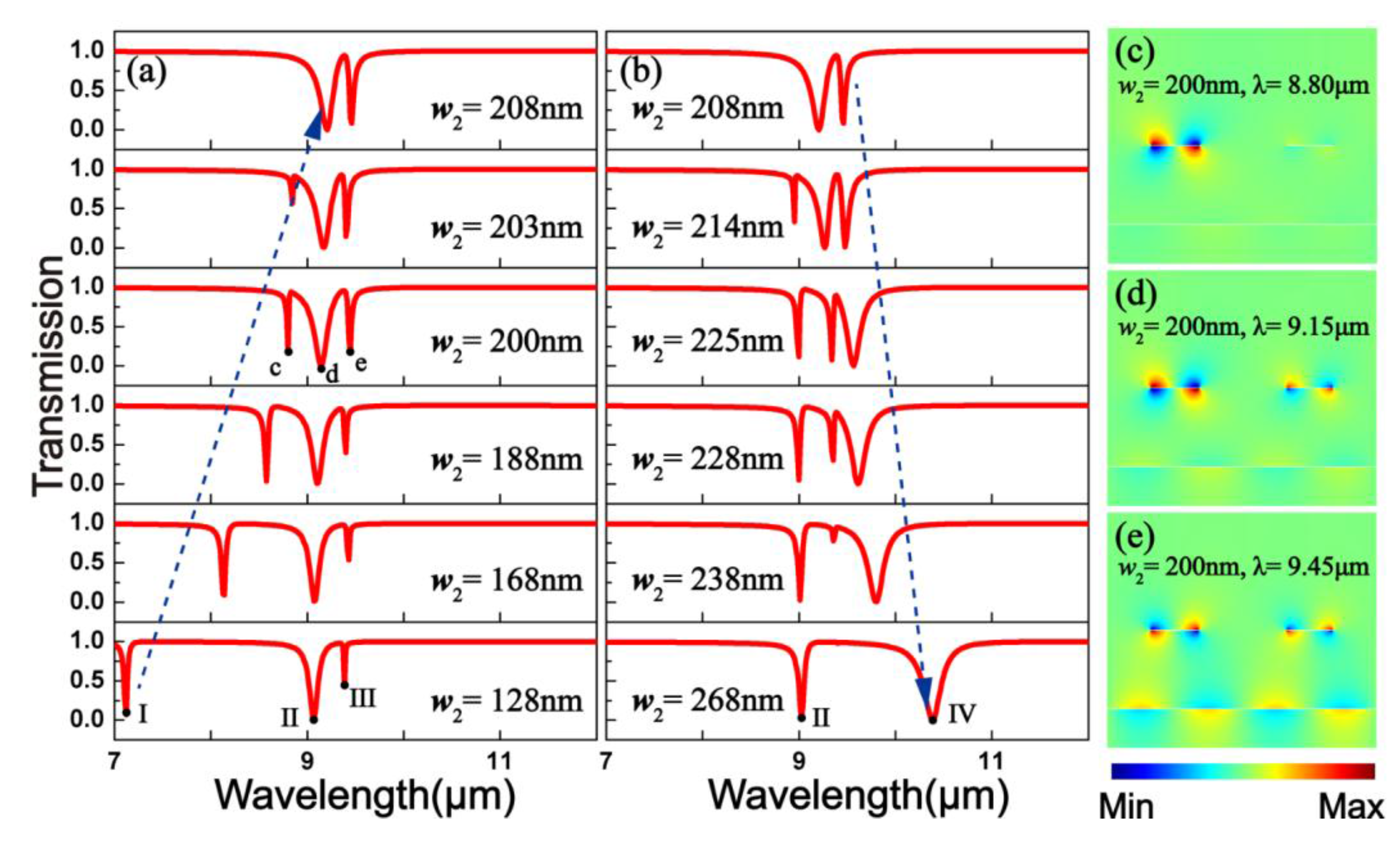 Materials 10 00699 g003