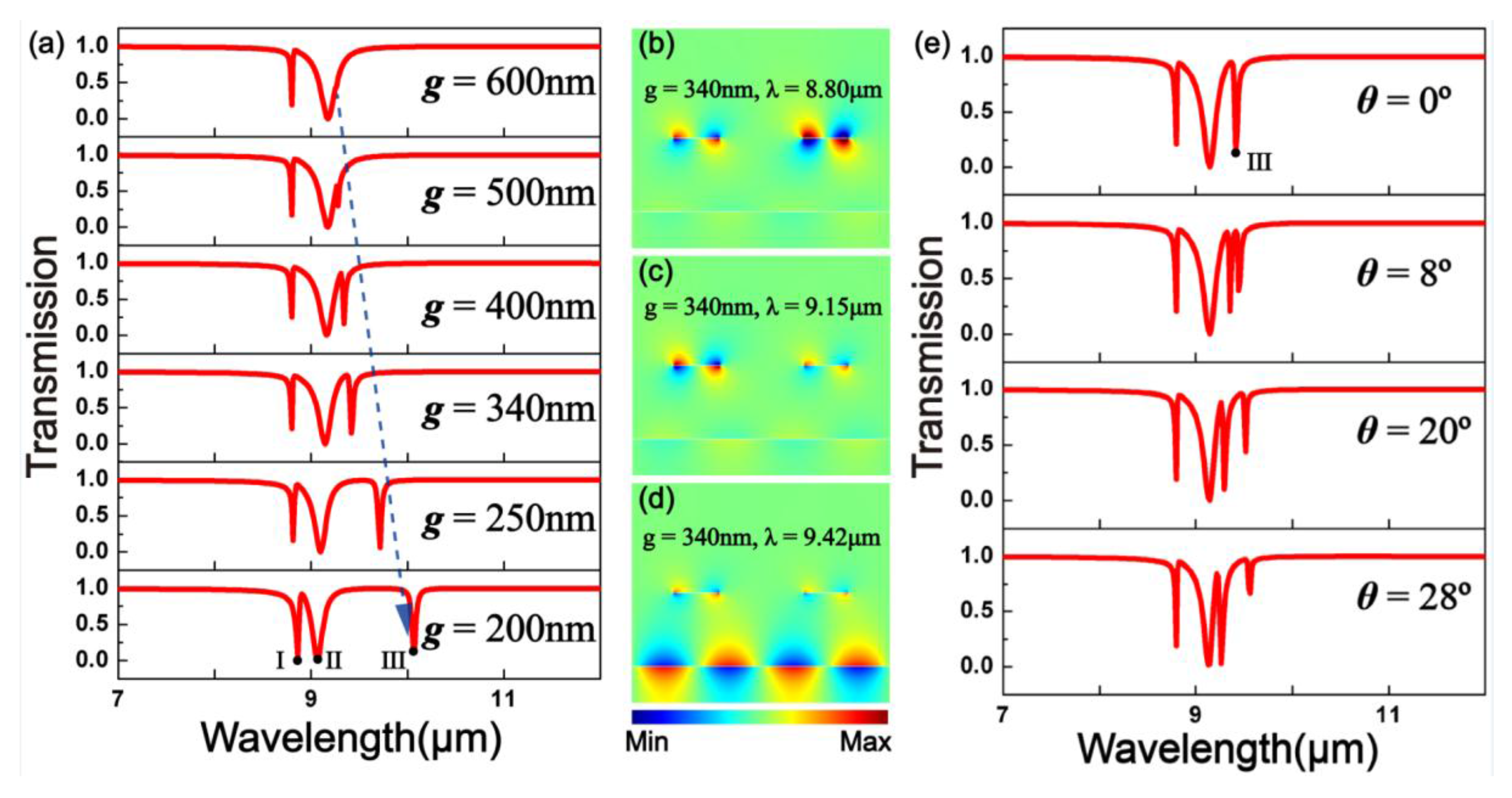 Materials 10 00699 g004