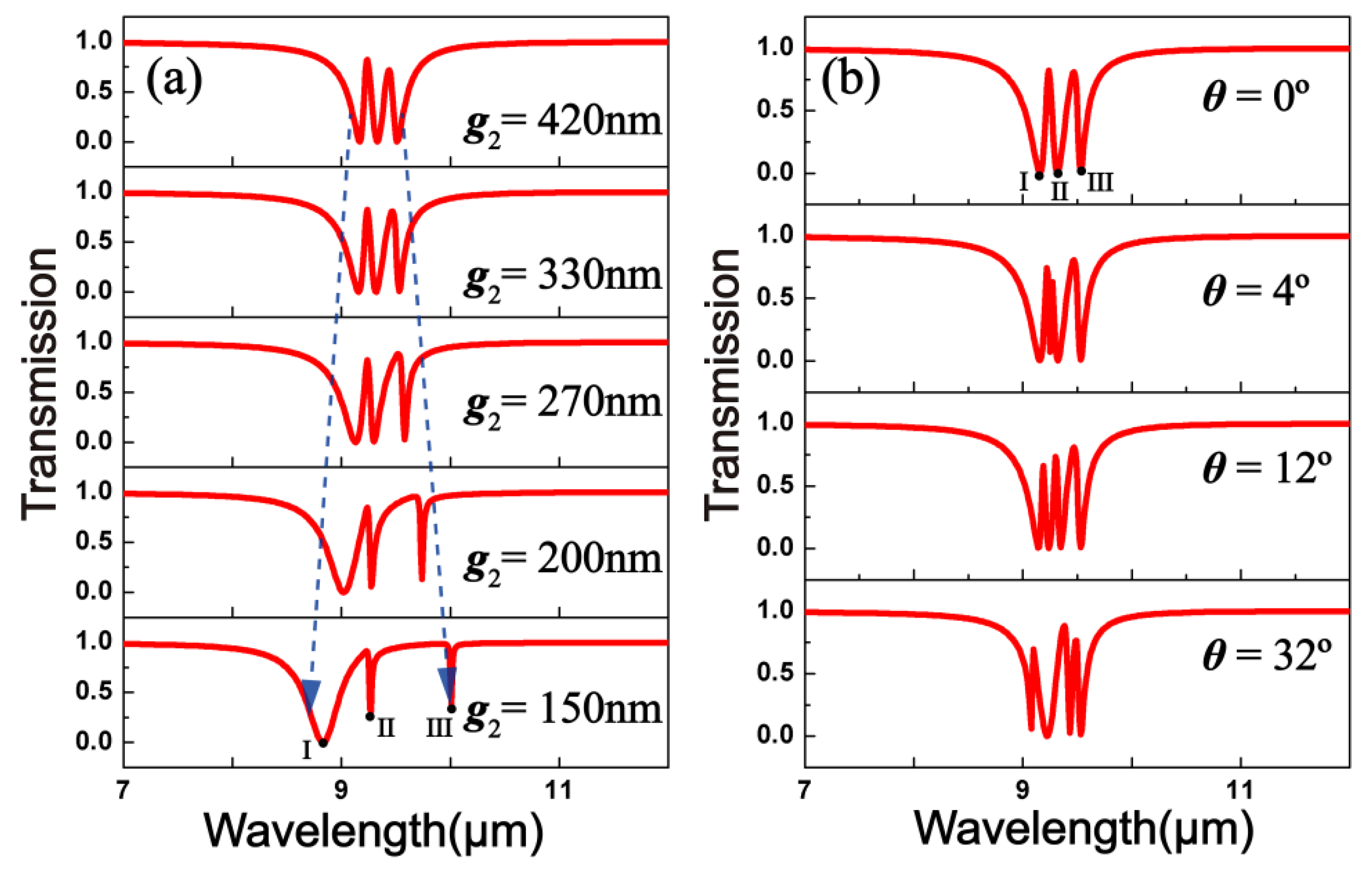 Materials 10 00699 g006