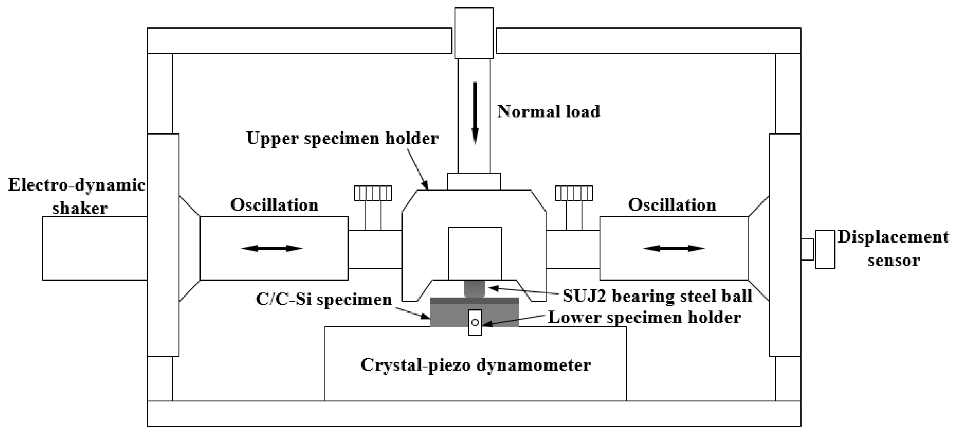 Materials 10 00701 g002