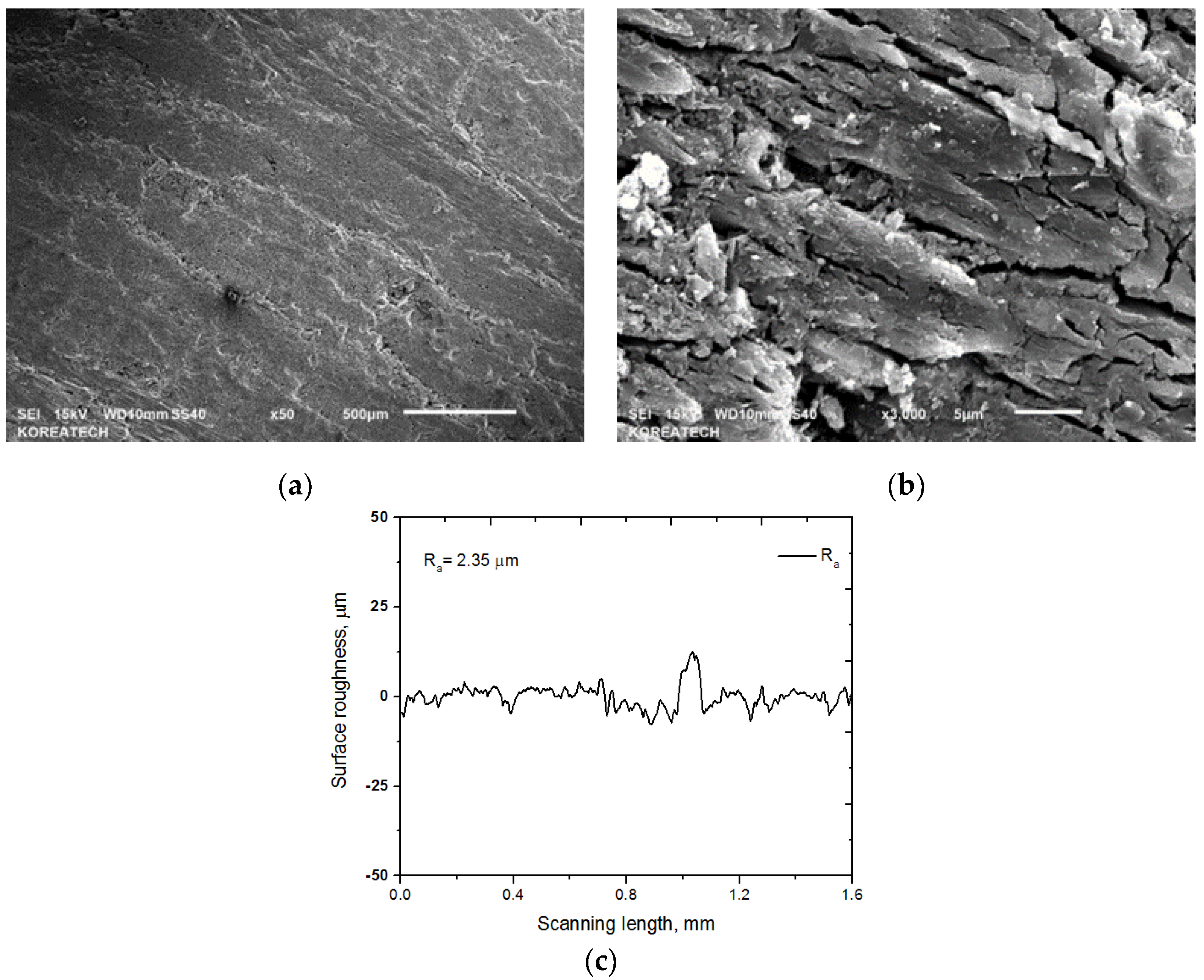 Materials 10 00701 g003