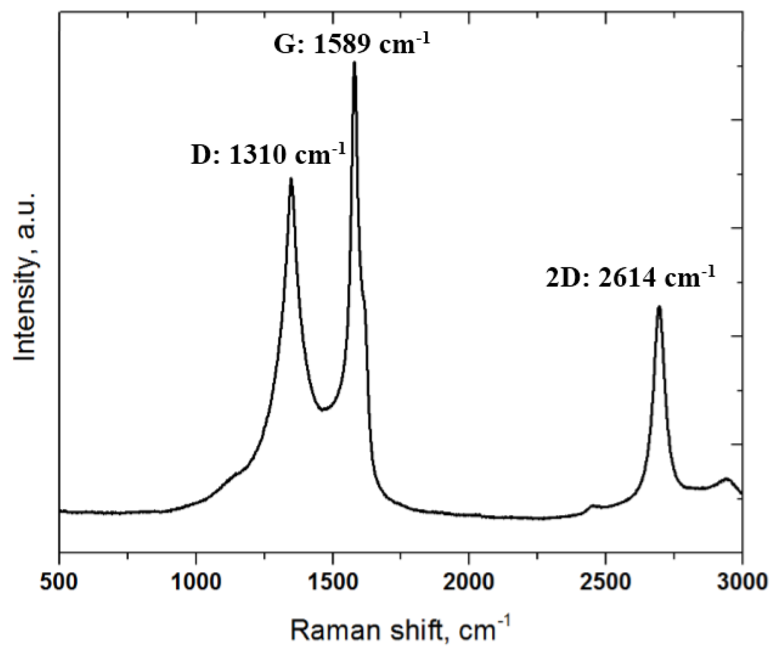 Materials 10 00701 g004