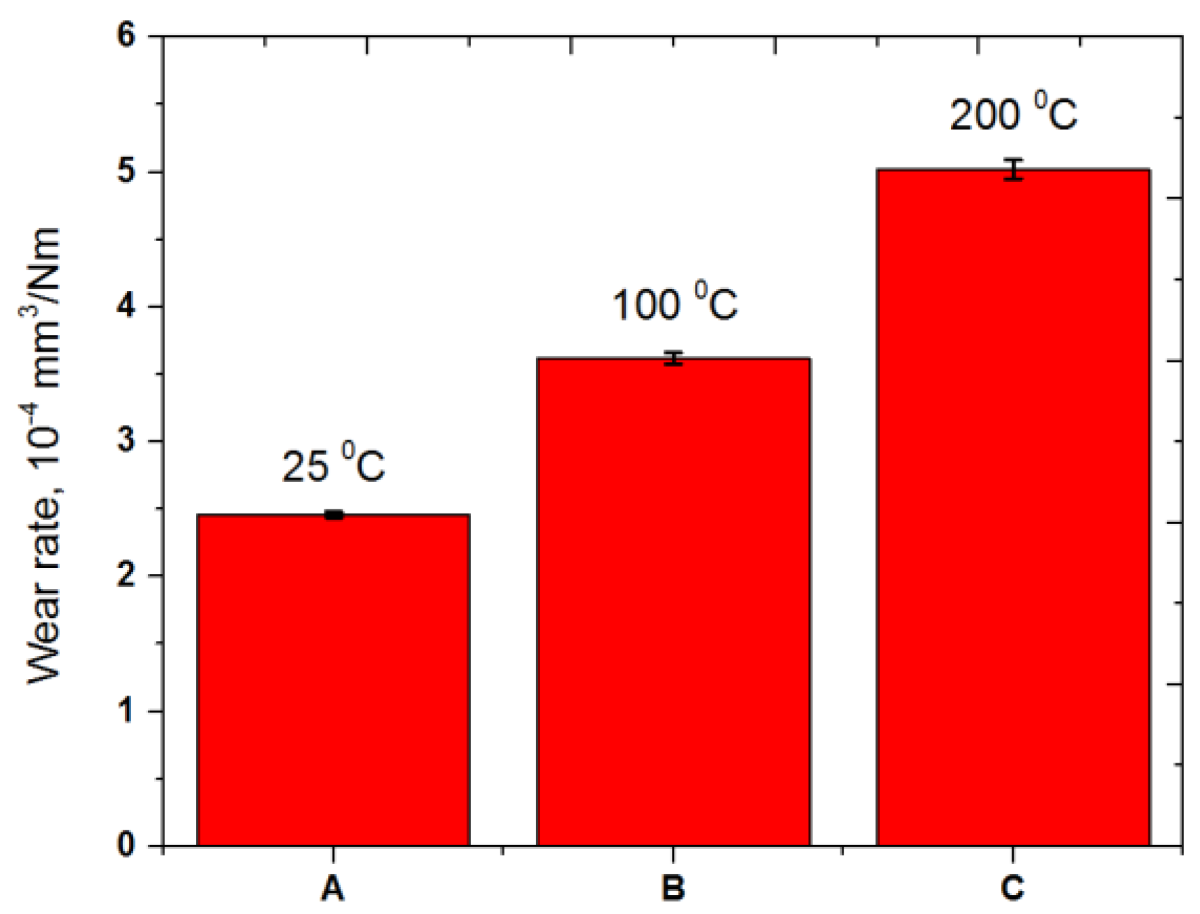 Materials 10 00701 g010