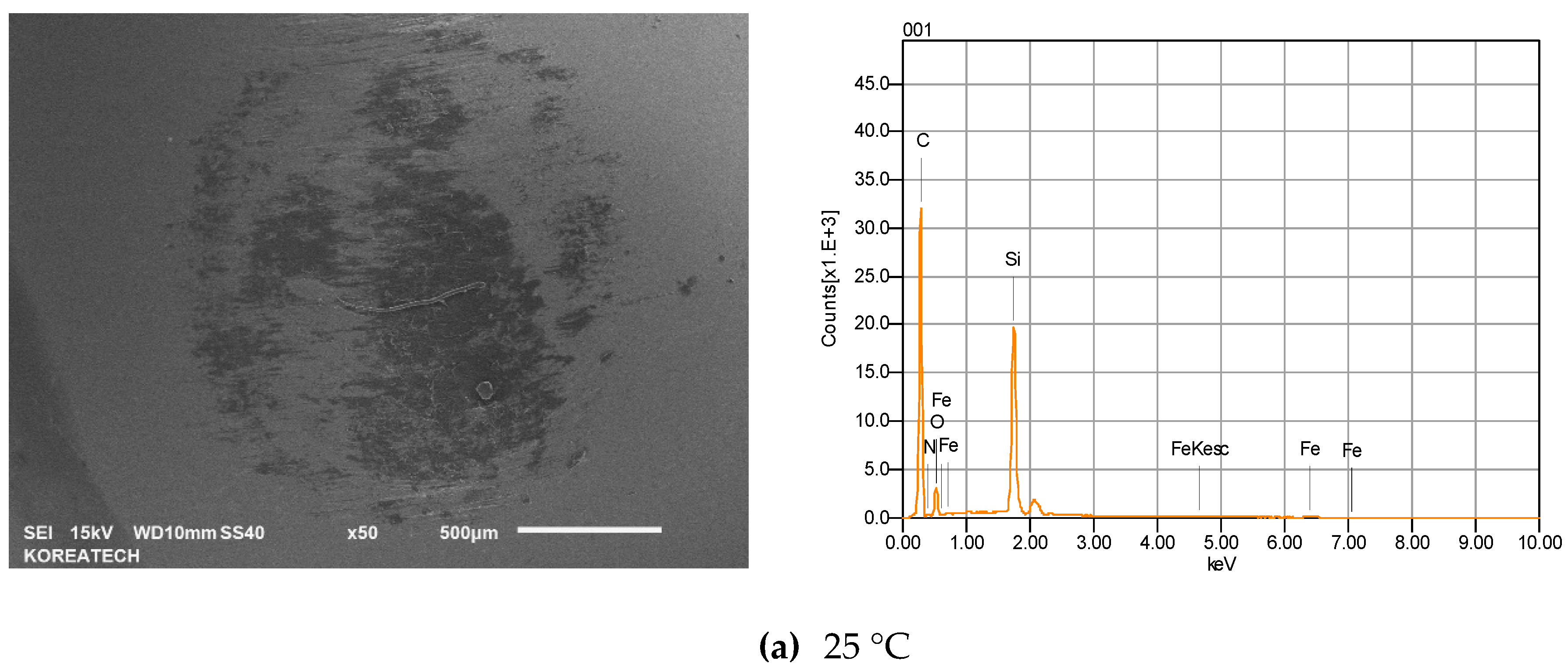 Materials 10 00701 g011a