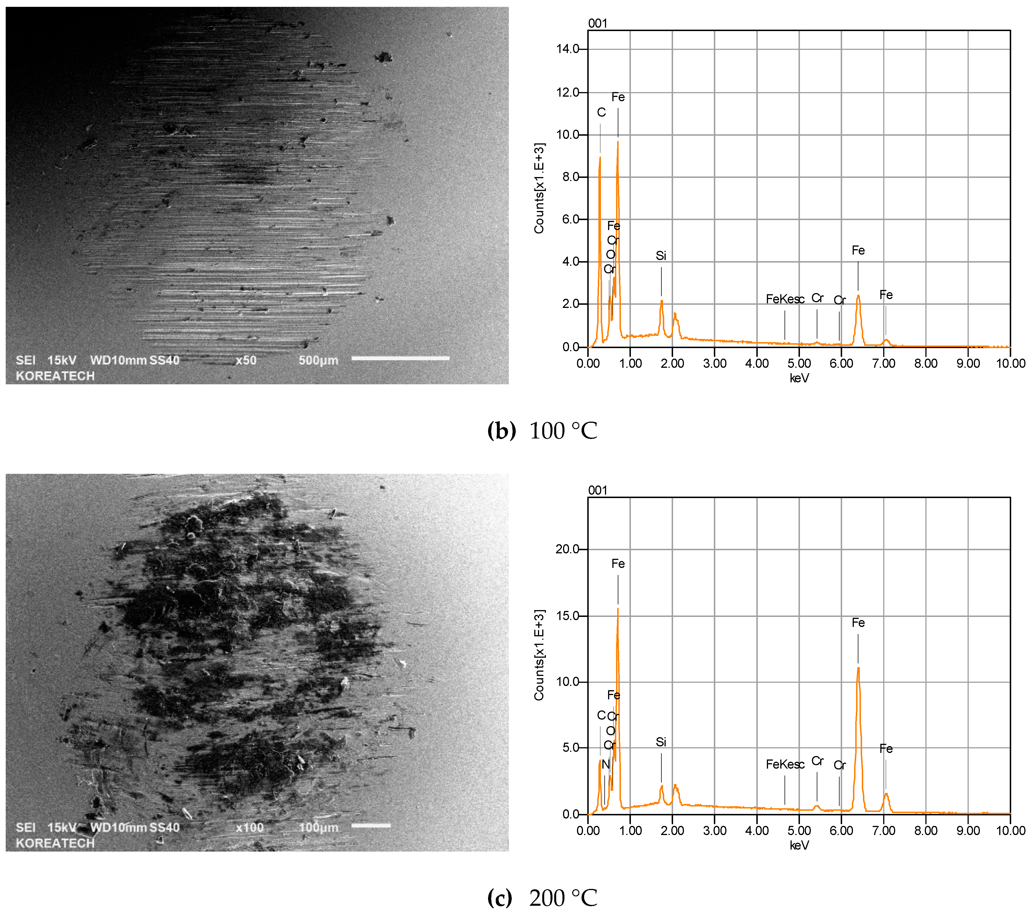 Materials 10 00701 g011b