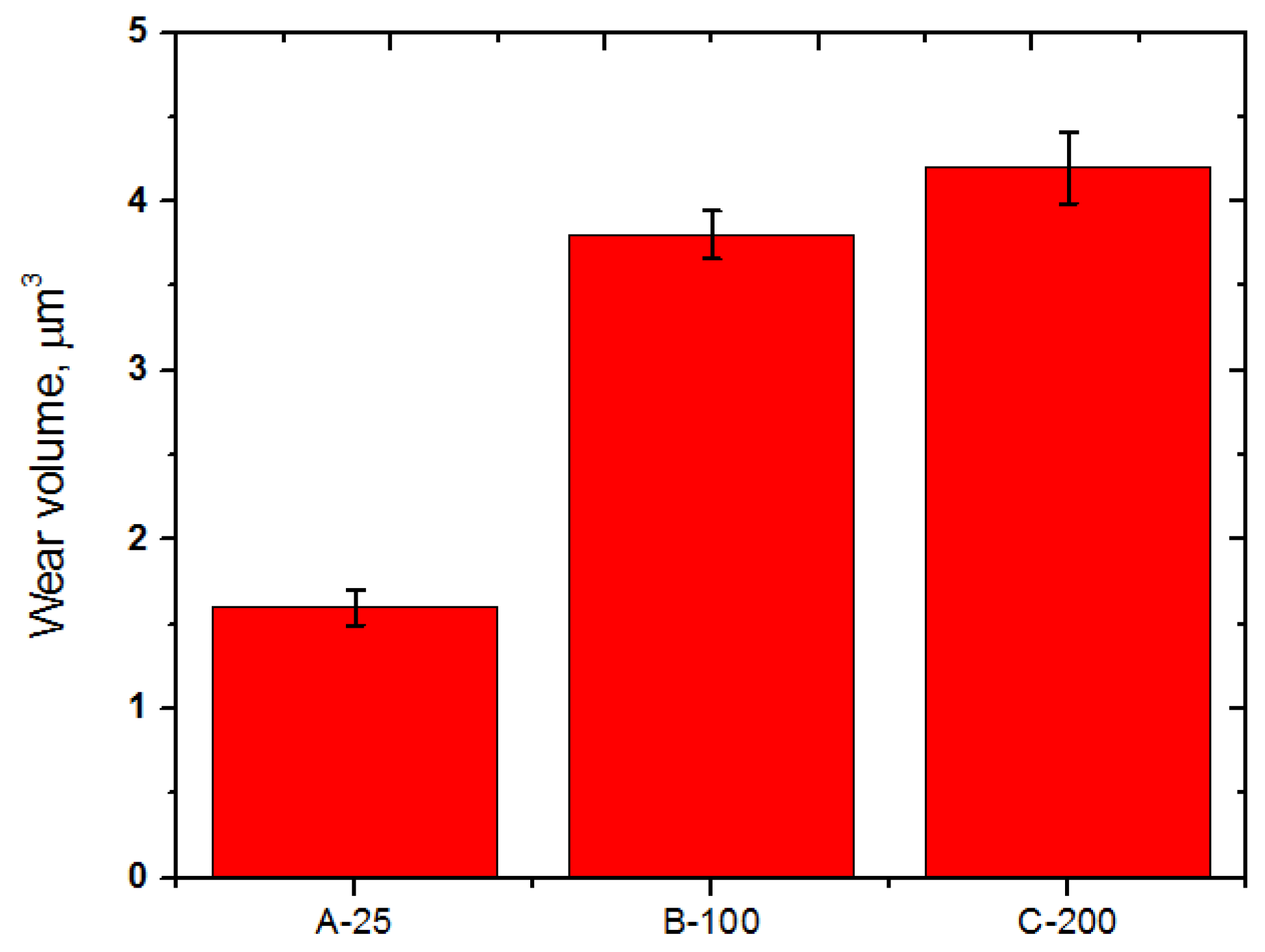 Materials 10 00701 g012