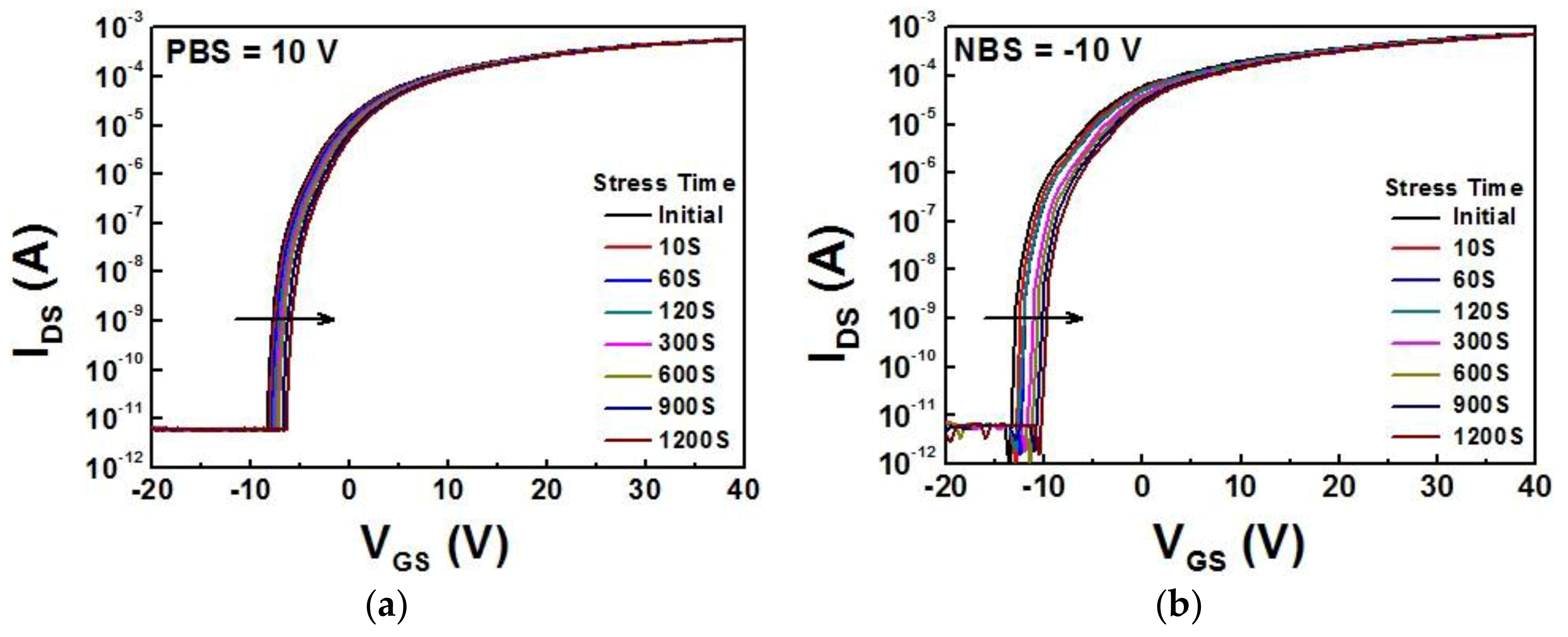 Materials 10 00702 g005