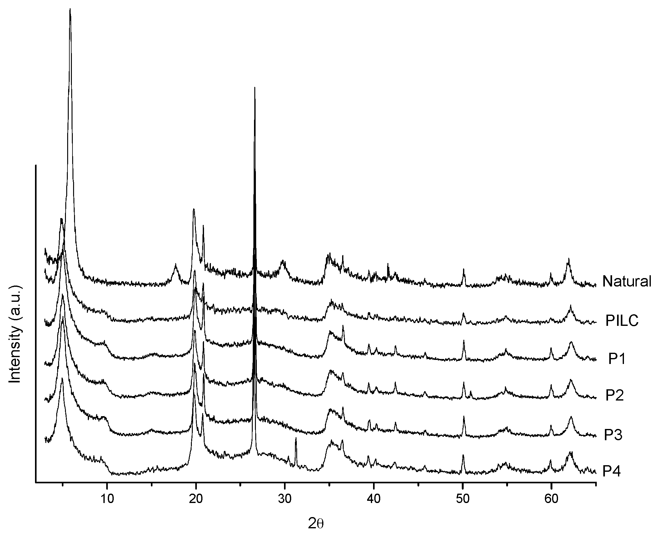 Materials 10 00705 g001