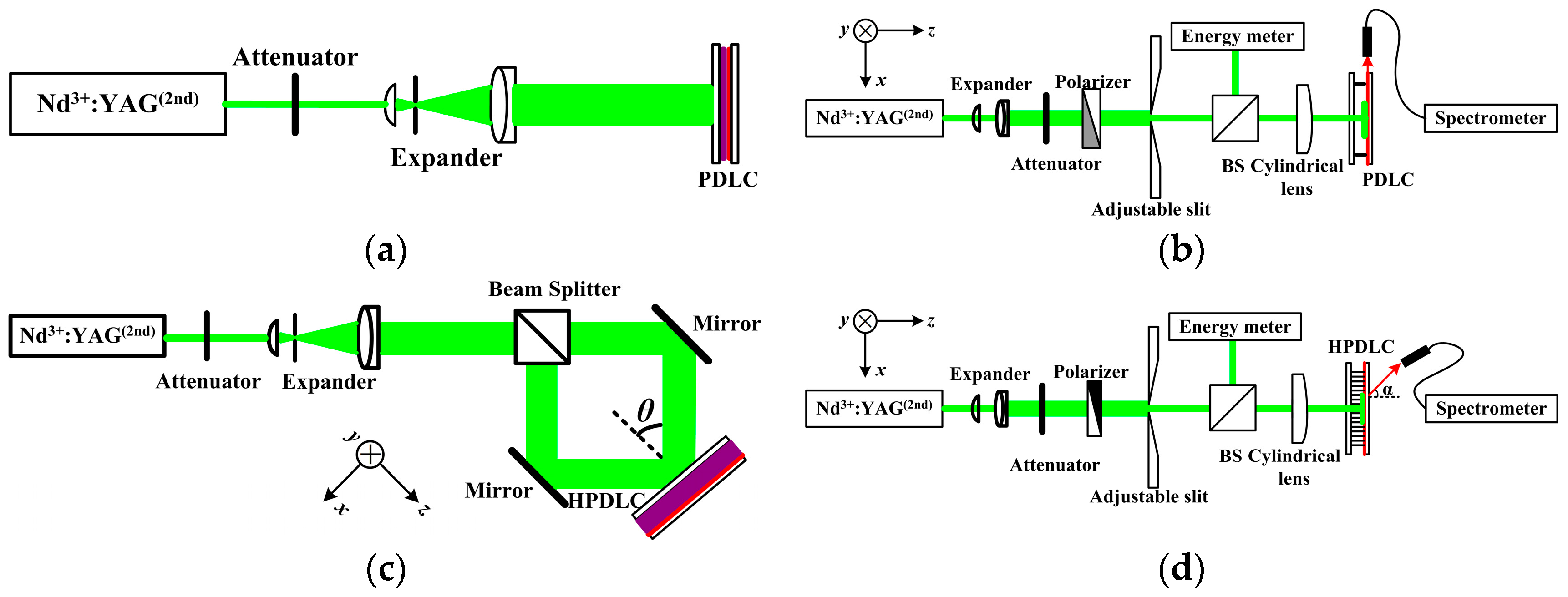 Materials 10 00706 g001