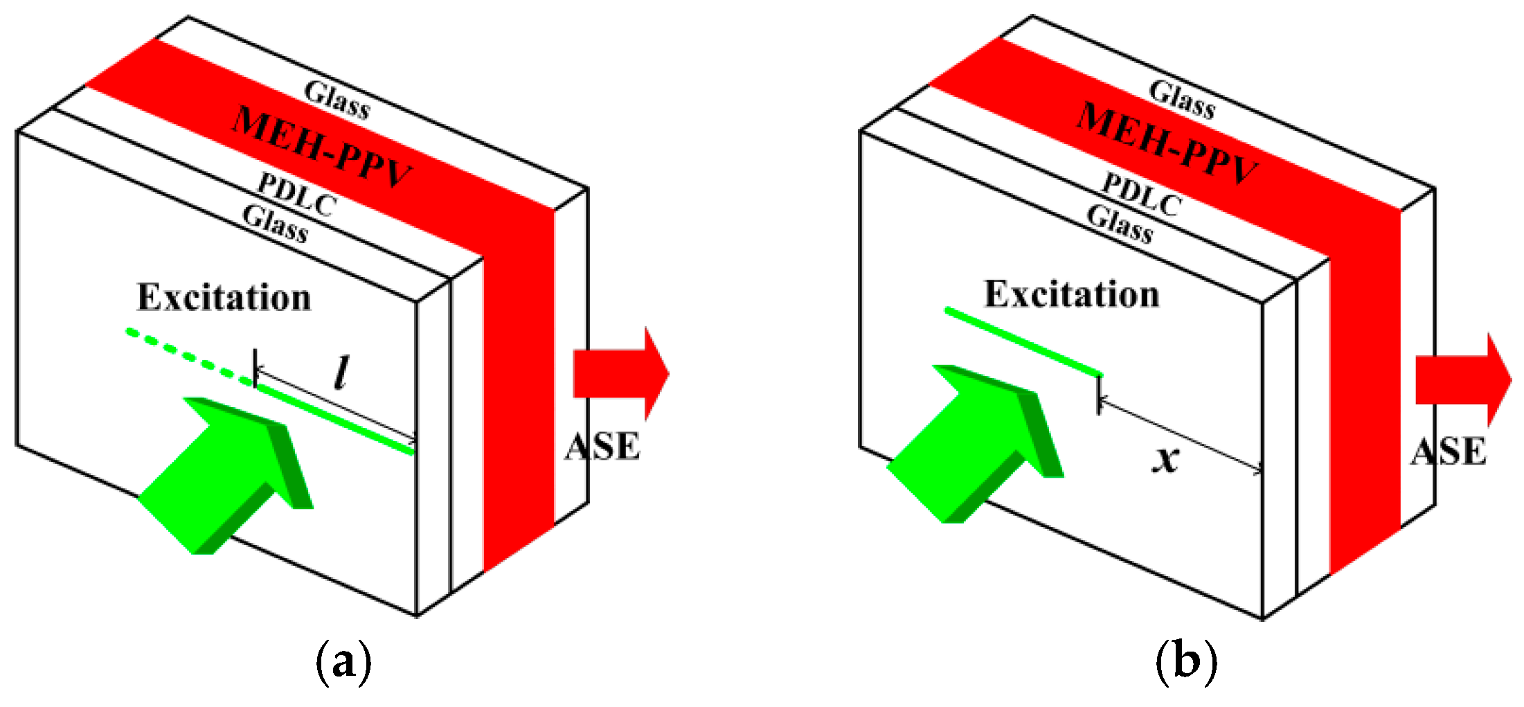 Materials 10 00706 g002