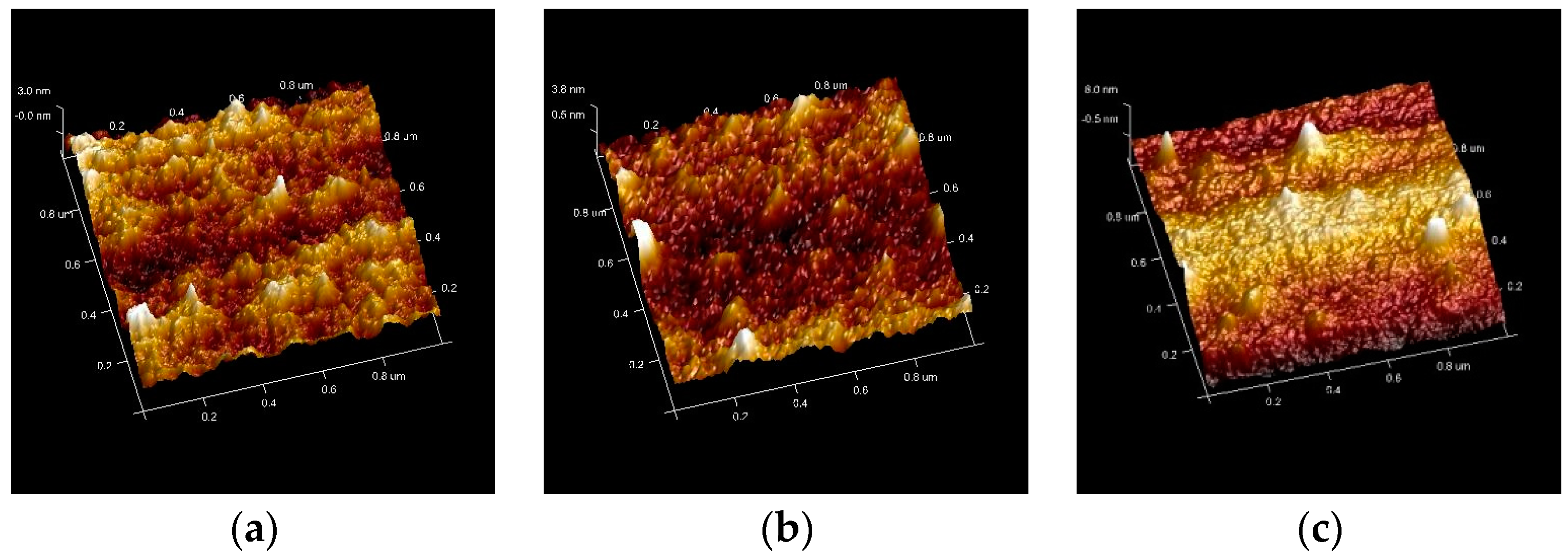 Materials 10 00706 g003a