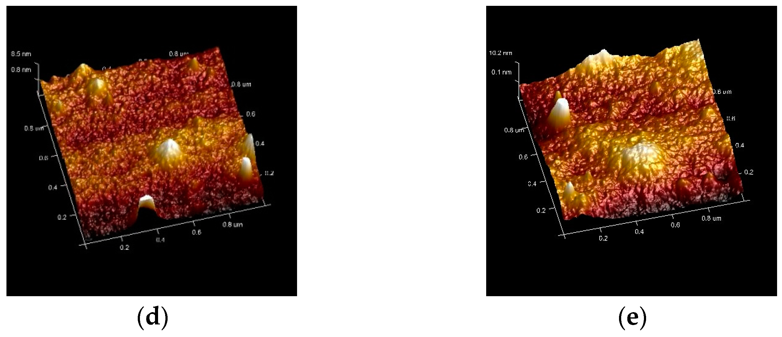 Materials 10 00706 g003b