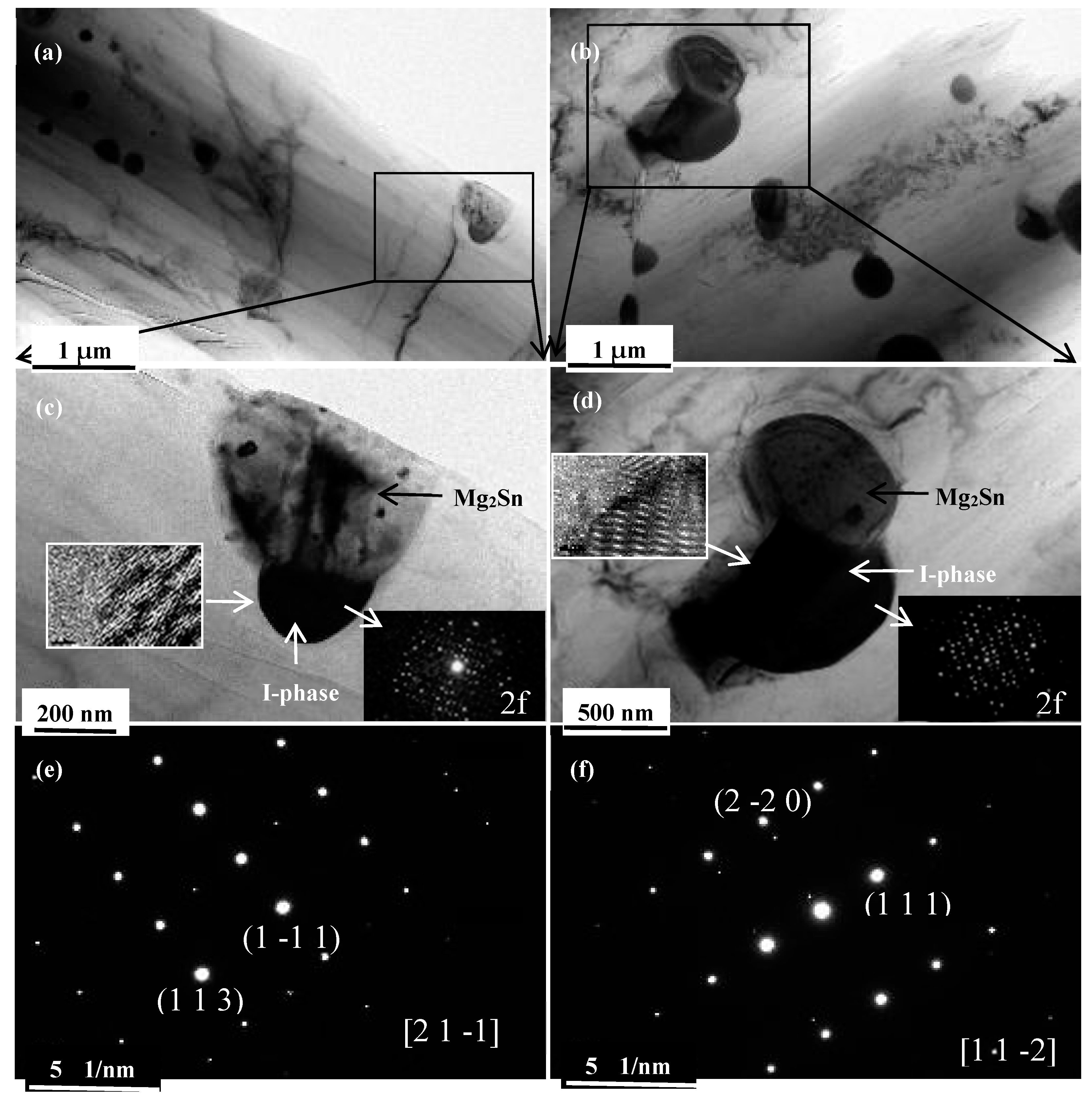 Materials 10 00708 g006