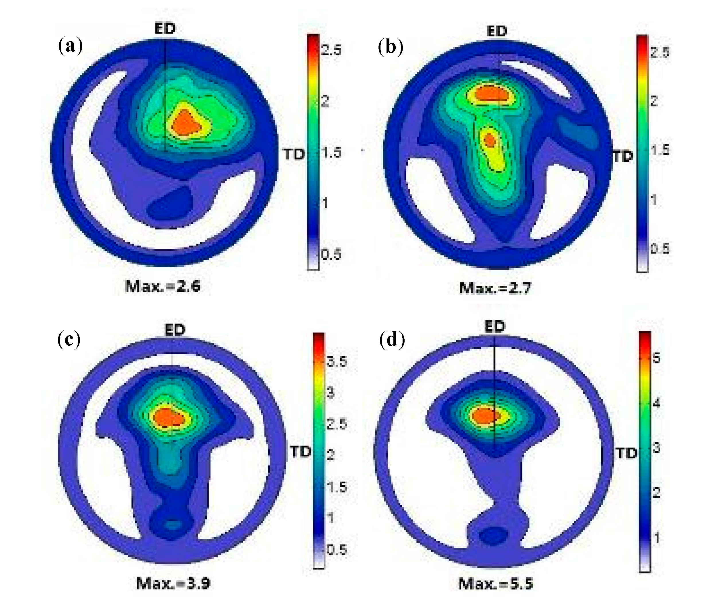 Materials 10 00708 g007