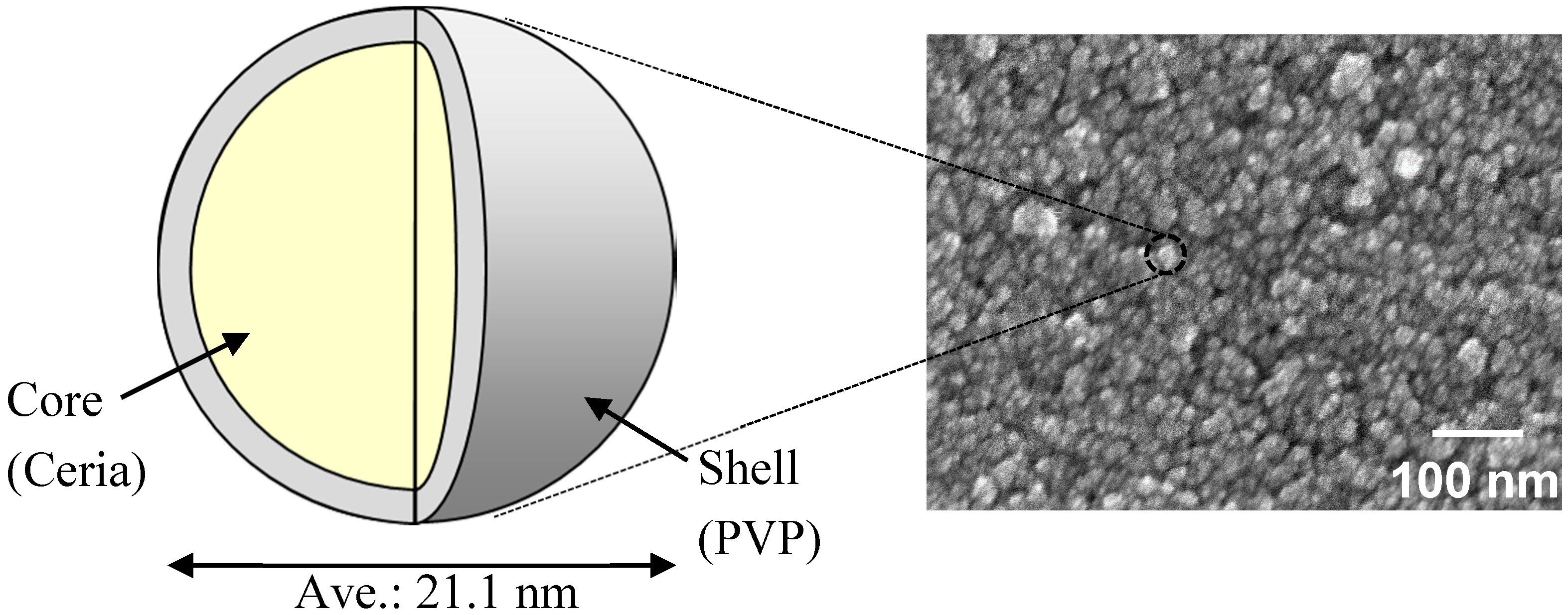 Materials 10 00710 g001