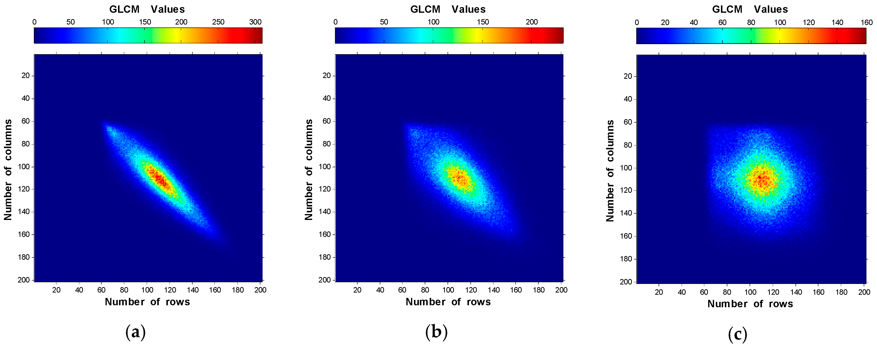 Materials 10 00714 g005a