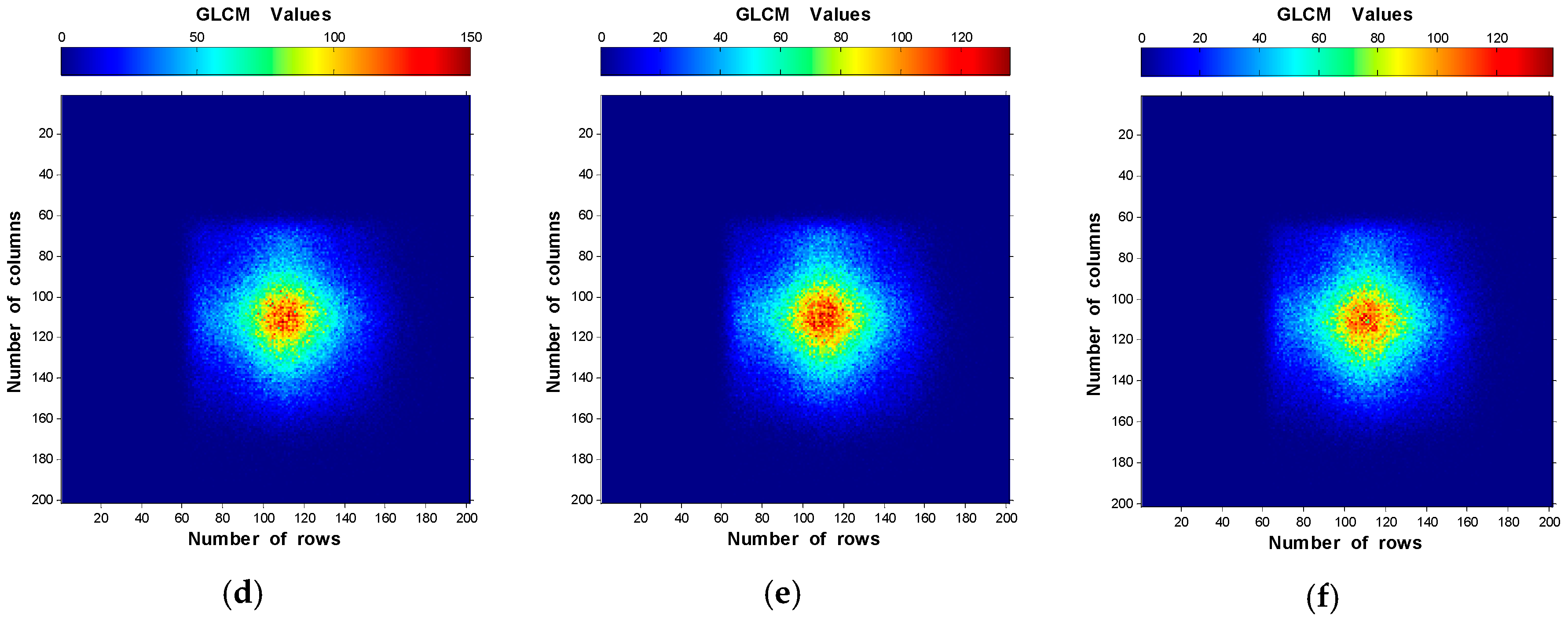 Materials 10 00714 g005b