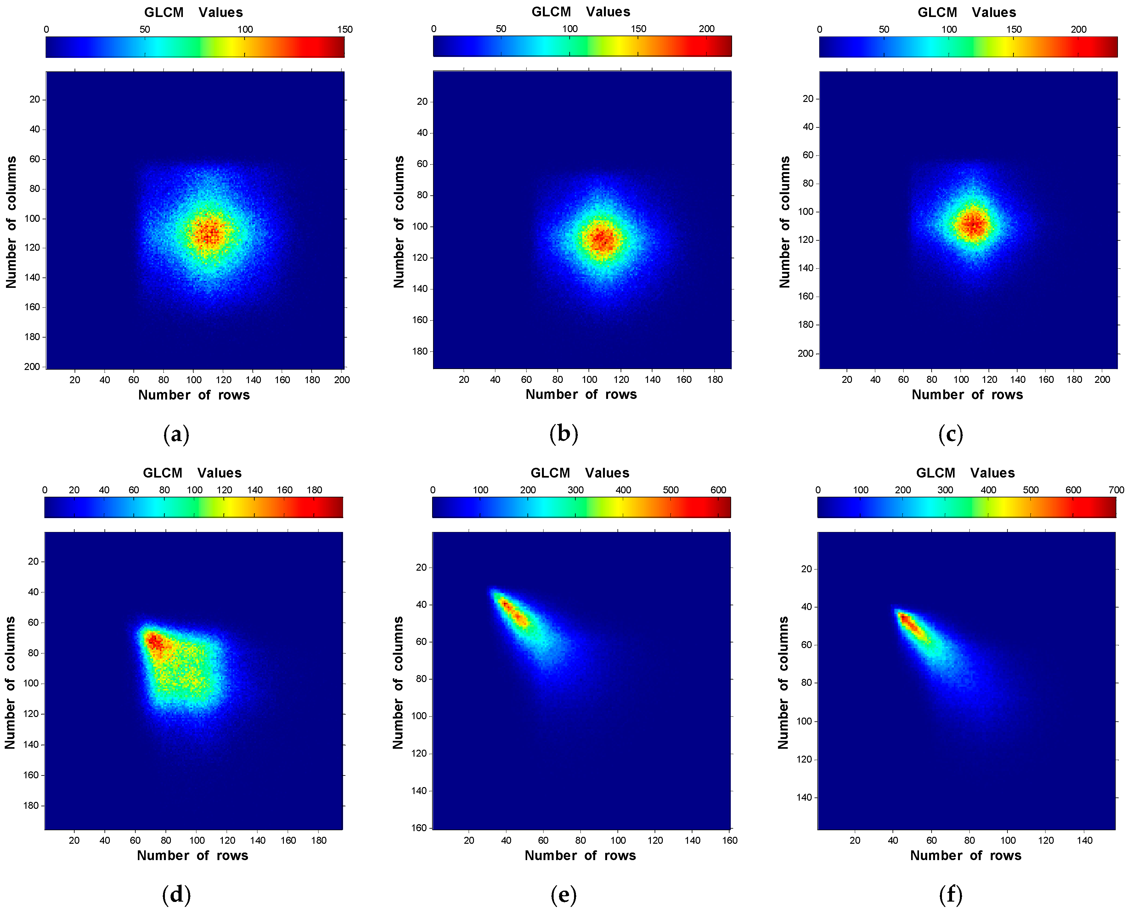 Materials 10 00714 g006